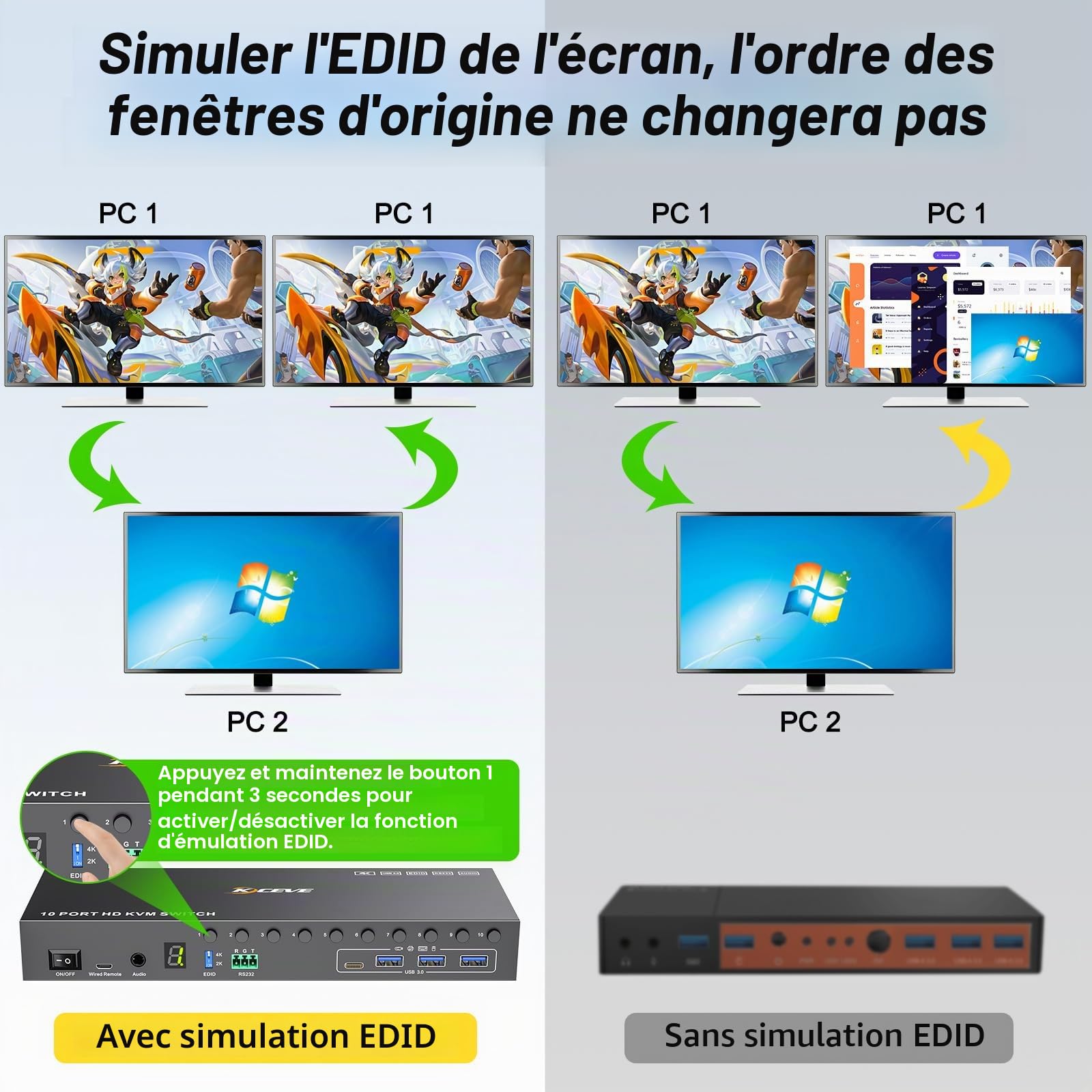 10 PC 8 PC HDMI KVM Switch 4K@60Hz EDID Analogique, 10 Port Commutateur KVM HDMI USB 3.0 pour 10 PC Partager 4 Périphériques USB et 1 Moniteur, Audio, RS232,Avec câble USB 10,Contrôleur de Bureauet