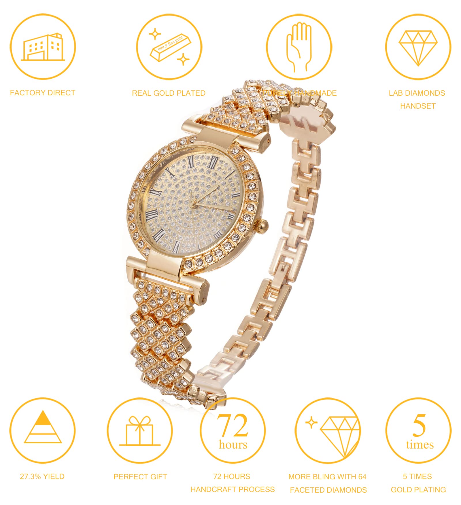 HALUKAKAH Diamenty złoty zegarek Iced Out, damski 18-karatowe prawdziwe złoto/różowe złoto/platynowy biały pozłacany 33 mm szerokość okrągła tarcza kwarcowa opaska na nadgarstek 19 cm z kubańskim