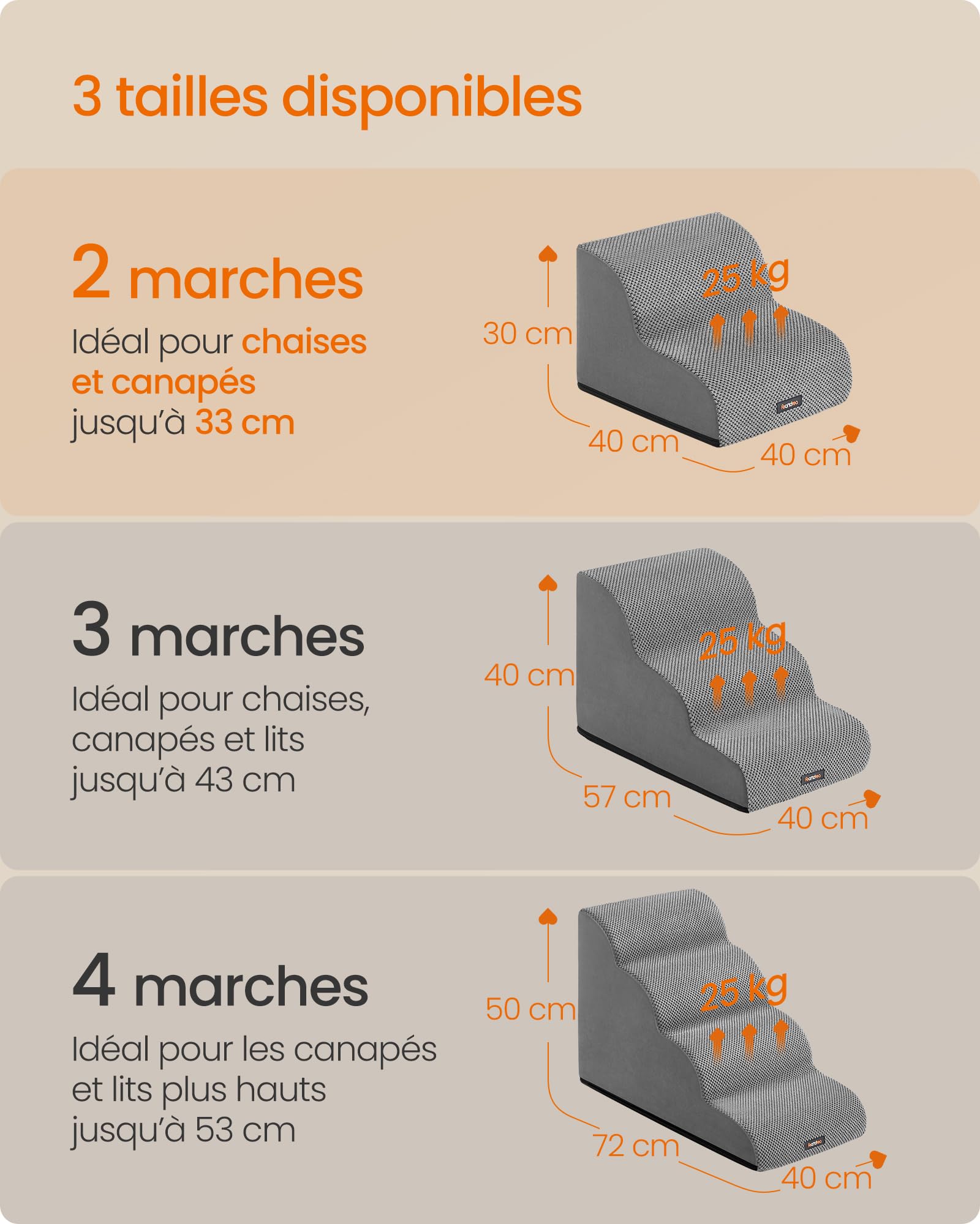 Feandrea Escalier pour Chien, à 2 Marches, Velours Gaufré, Marches pour Chien, Lit, Canapé, Imperméable, Design Antidérapant, Pente Douce, Housse Amovible Lavable, Poignée, Gris Tourterelle PPS012GD01