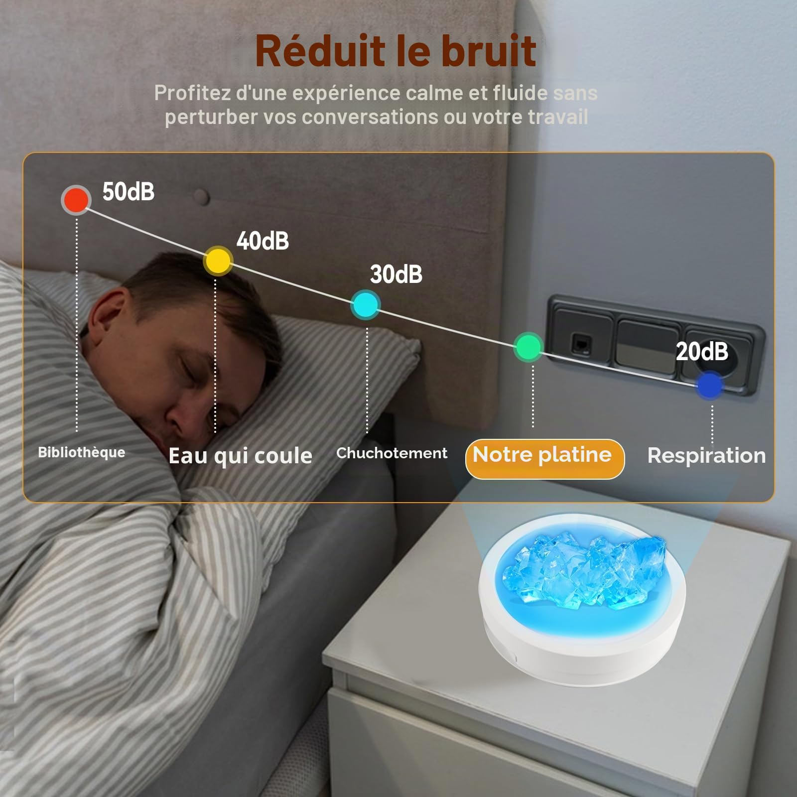 Plateau tournant électrique à 360° pour photographie, plateau tournant électrique avec télécommande et lumière LED 6 couleurs, charge de 20 kg, plateau tournant pour photo en verre et cristal (blanc)