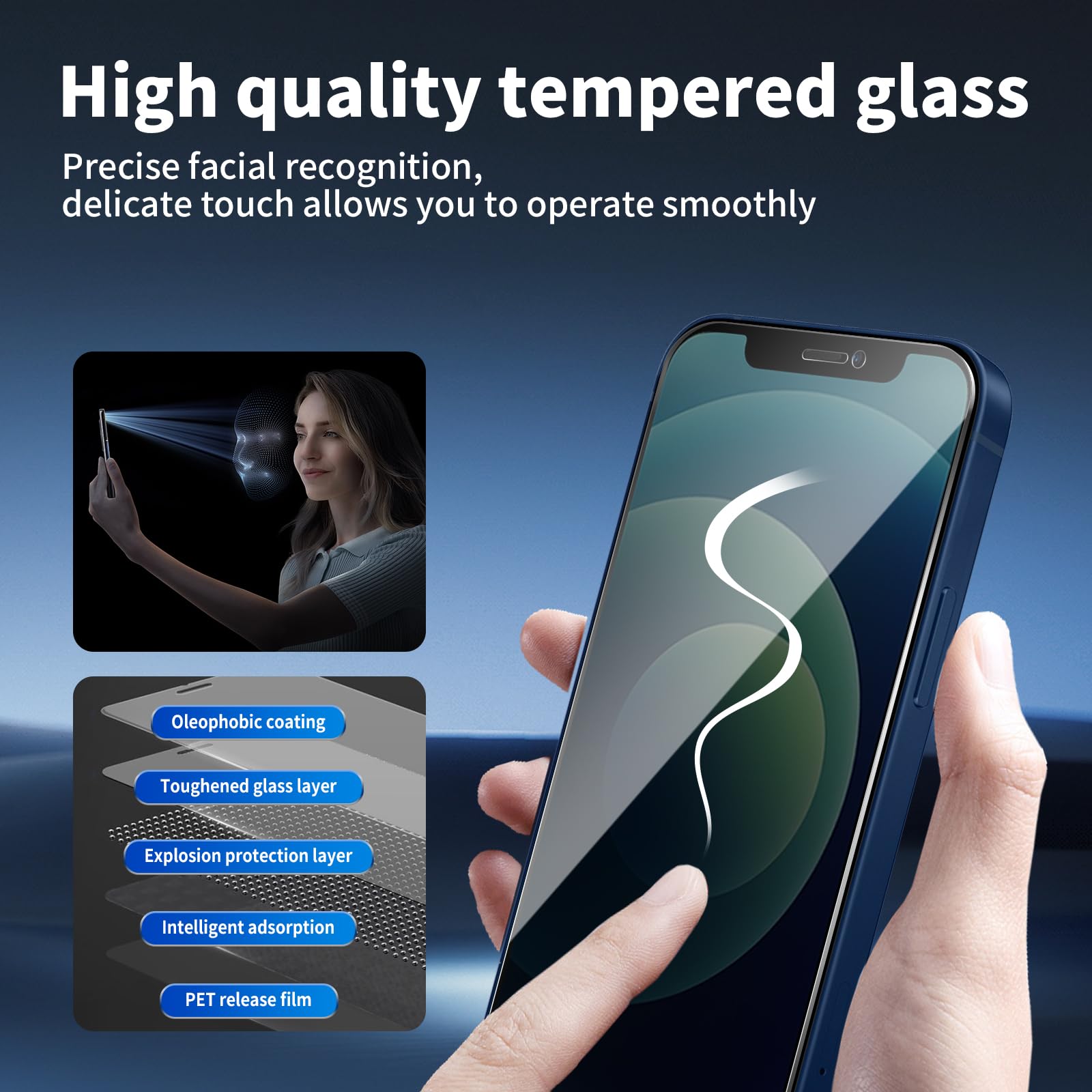 2+ 2Pack pour iPhone 12 de Protection Verre Trempé Anti-Espion + Protecteur D'objectif D'appareil Photo, Dureté 9H Vitre, Compatible Avec Les Coques et Résistant Aux Rayures