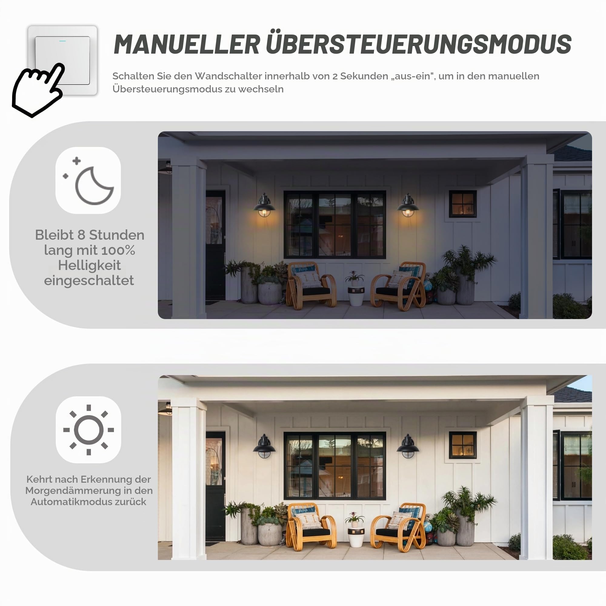 FTL Aussenlampe Wand mit Bewegungsmelder, E27 Scheunenlicht Wandbeleuchtung
