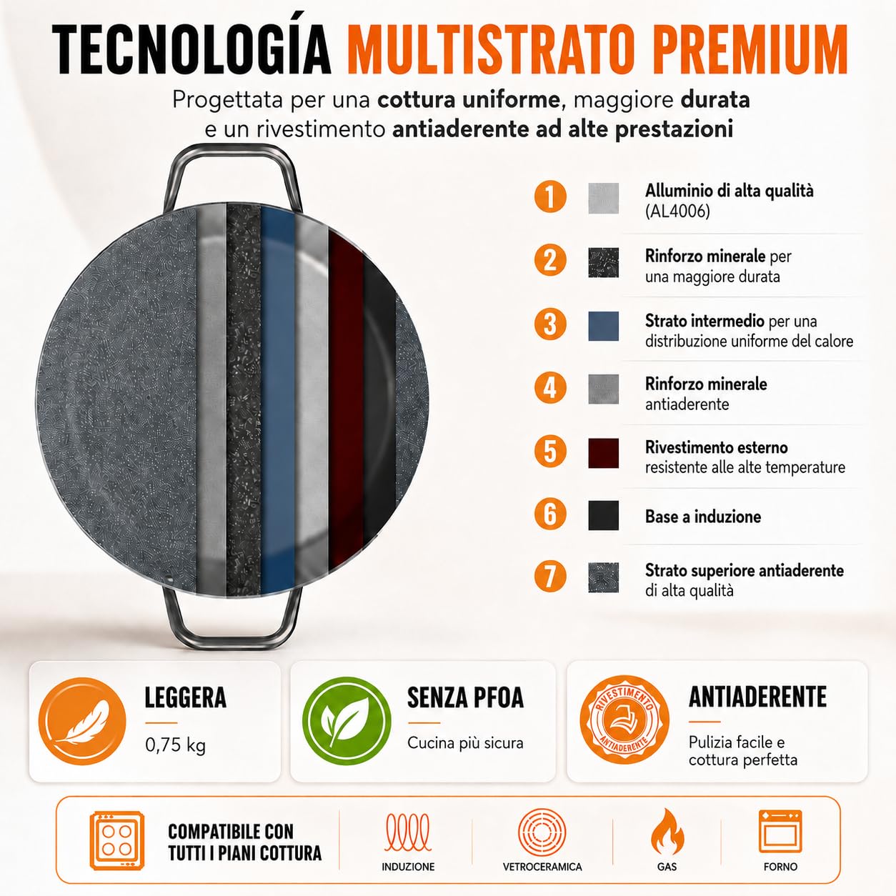 TEHORNEO Padella per Paella, Paellera Induzione 34 cm in Alluminio Antiaderente 5-6 porzioni, Paellera, Paella, Padella Paella, Pentola per Paella, Pentola Paella, Padella per Paella Induzione 34 cm