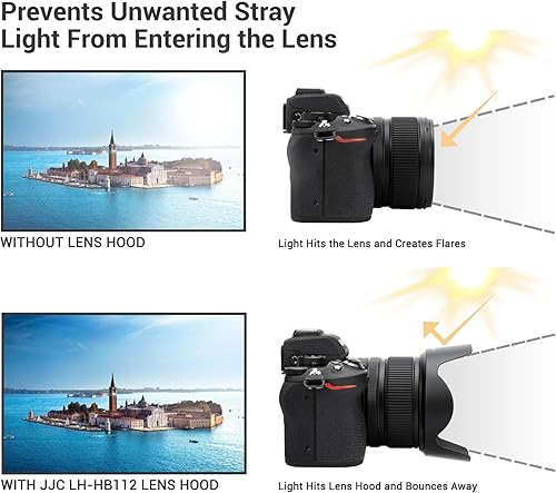 Miniatura 2 de Parasol para lente Nikon NIKKOR Z DX 0.472-1.102 in F3.5-5.6 PZ VR, pantalla reversible para lente Nikon HB-112, compatible con filtros de 2.638 in