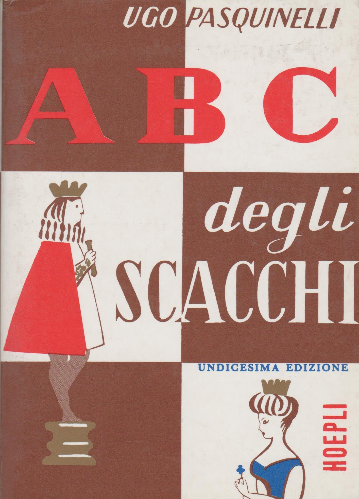 ABC del gioco degli scacchi