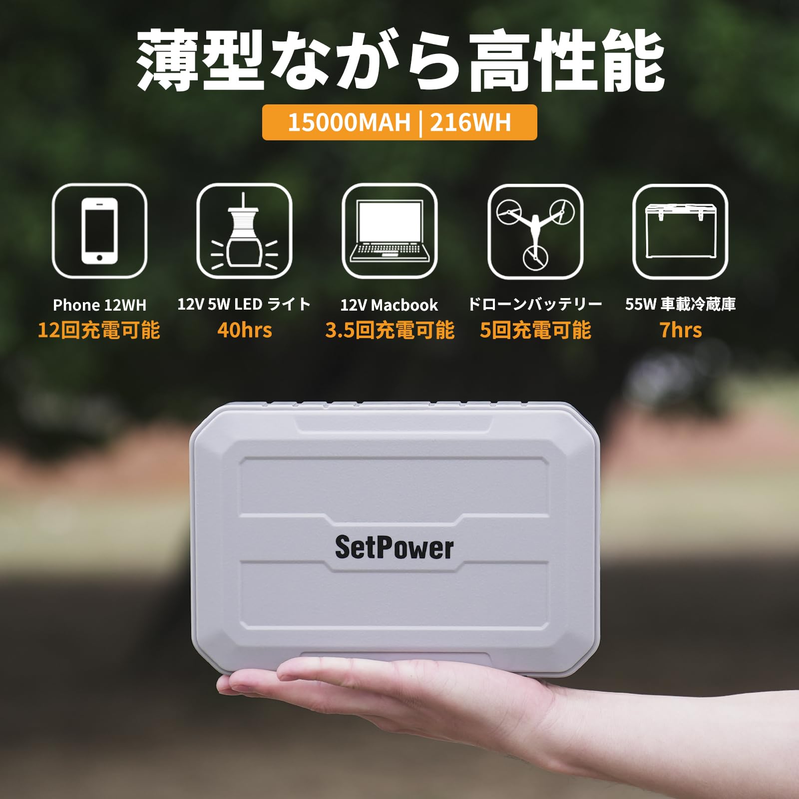 Amazon.co.jp: Setpower RF20 ポータブル冷蔵庫（グレー） ＋