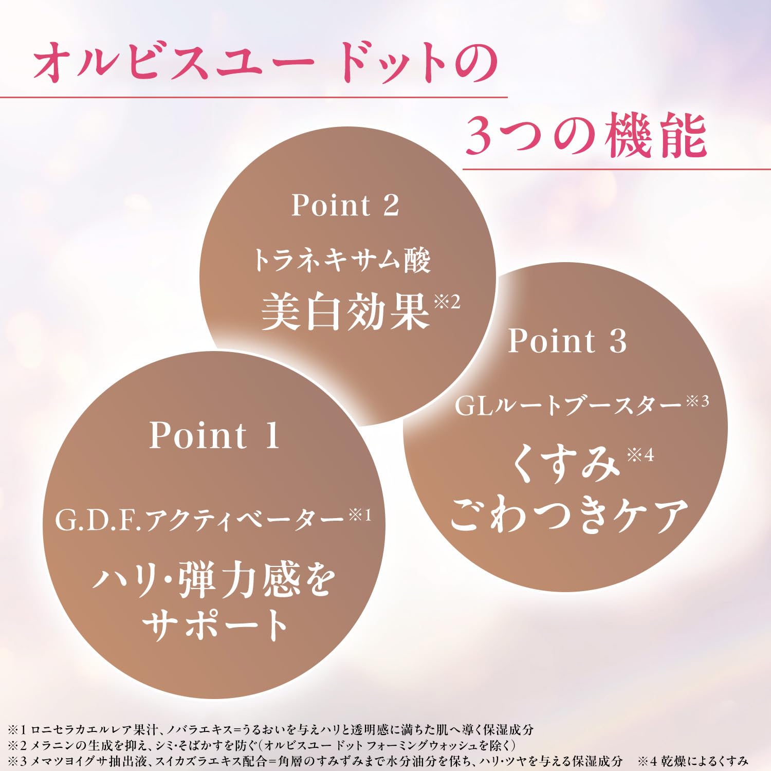 Amazon.co.jp: 医薬部外品 オルビスユードット3ステップセット