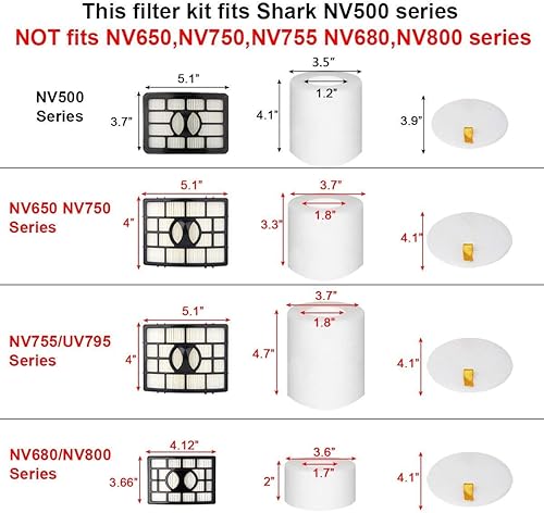Miniatura 2 de Filtros de vacío de repuesto para Shark Rotator Professional Lift-Away NV500 NV501 NV502 NV503 NV505 NV510 NV520 NV552 ZU780 ZU782 ZU785 UV560, 2