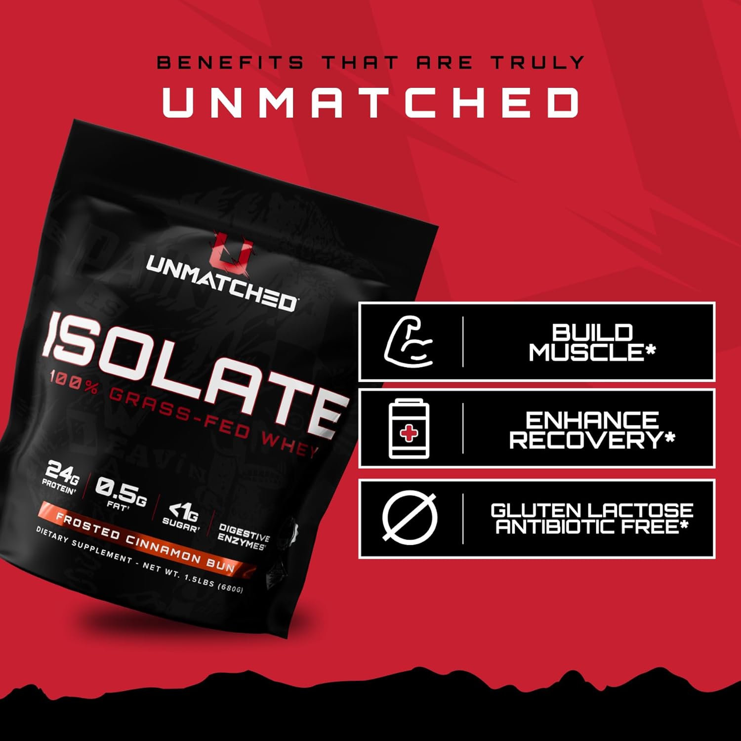 Unmatched Isolate Grass Fed Whey Protein | Muscle Build & Recovery | Gluten & Lactose Free | Natural Flavors & Sweeteners | 24g Protein | 22 Servings (Rich Chocolate)