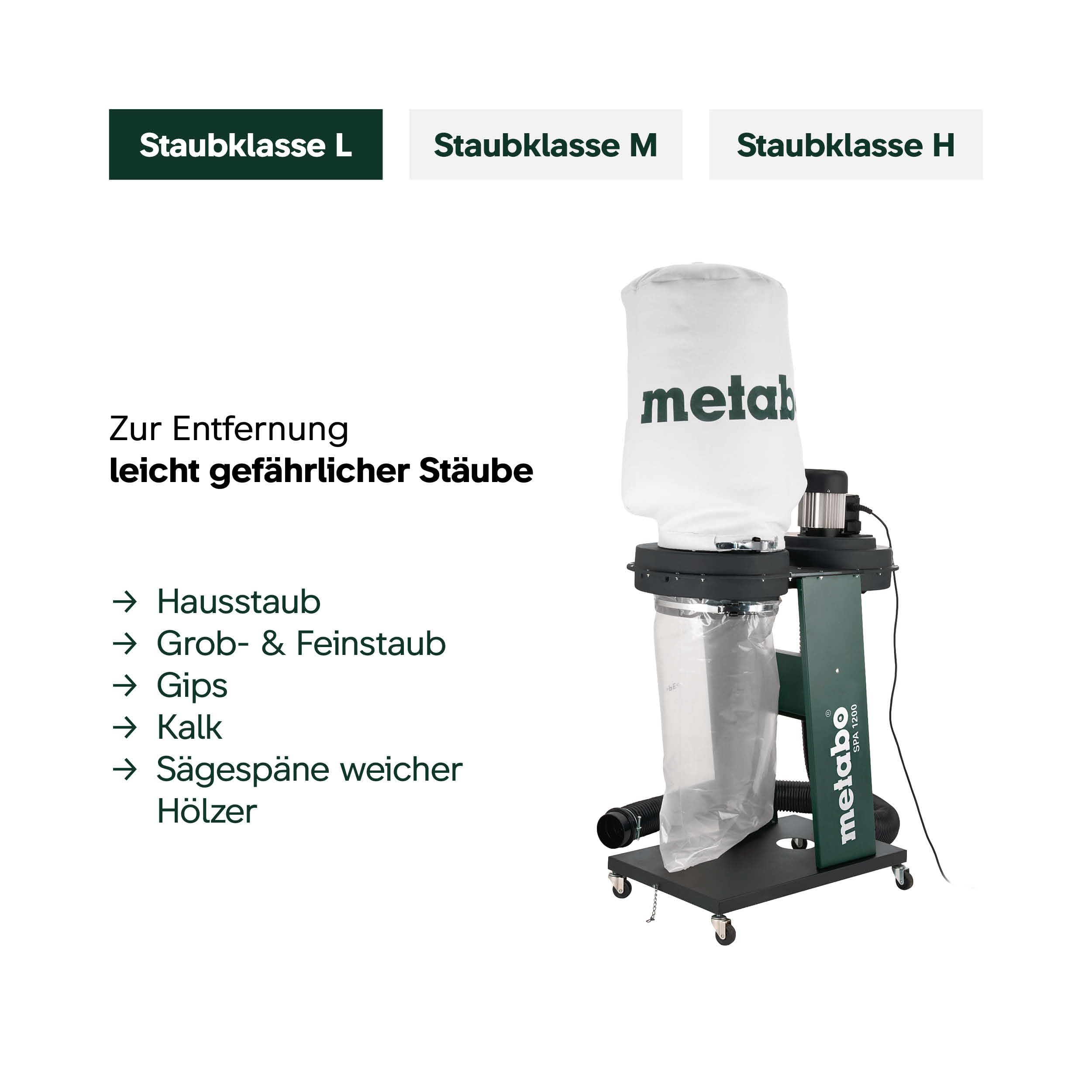 metabo Späneabsauganlage SPA 1200, Absaugung mit 65 L Spänesack & Schlauch | Set mit Absaugschlauch, Staubklasse L Sauger für Holzspäne, mobil auf Rollen für Werkstatt Maschinen, 550 W Absauggebläse