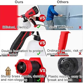 Amazon.com: KOHARA Paint Spraying Machine, Wireless Lithium