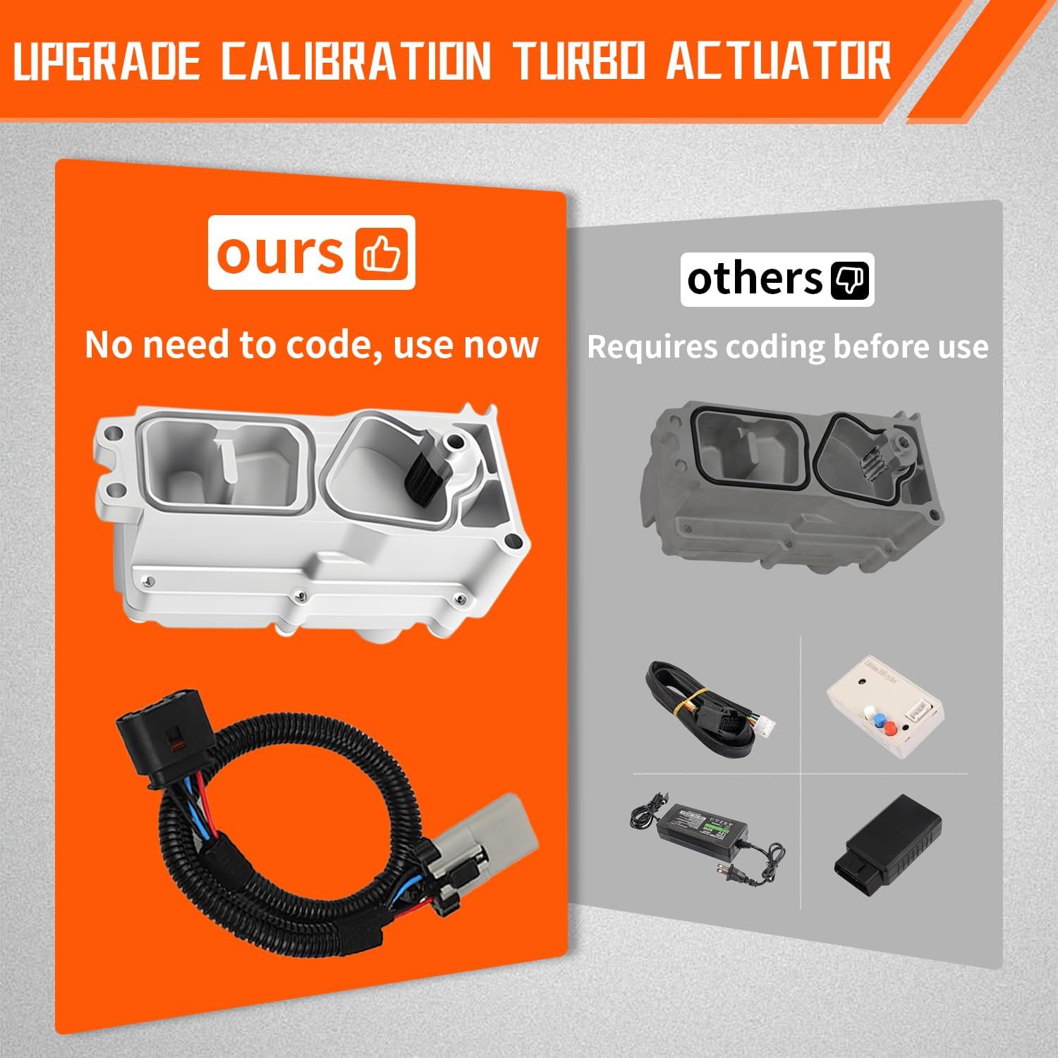 5494878RX Upgrade 6.7L Cummins Turbocharger Actuator Calibrate Kit Compatible With 2013-2018 Ram 2500 3500 4500 5500 Diesel VGT Holset HE300VG HE351VE W/Turbine Calibration Module Replace 68481772AA
