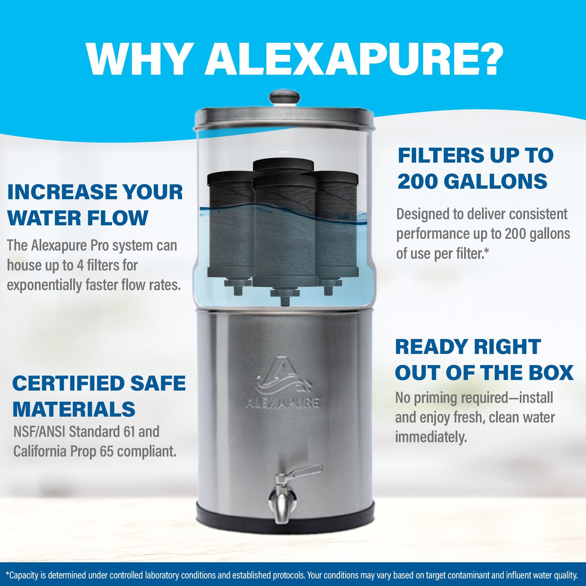 Alexapure Pro® Filter Replacement – 1 Filter Pack, Black