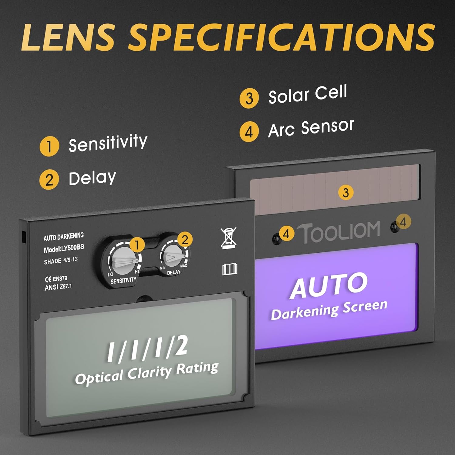 Diagram illustrating the lens features: Sensitivity and Delay controls, Solar Cell, Arc Sensor, and 1/1/1/2 Optical Clarity Rating.