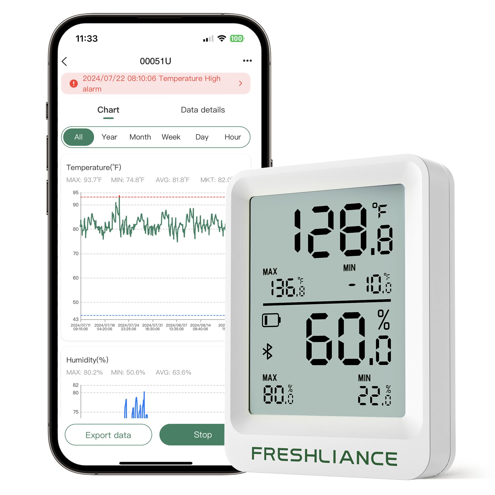 Freshliance Bluetooth Temperature Humidity Data Logger Recorder, Refrigerator Freezer Thermometer Hygrometer, Digital Remotely Temperature Humidity Monitor with Smart APP Data Analysis, BlueTag TH20