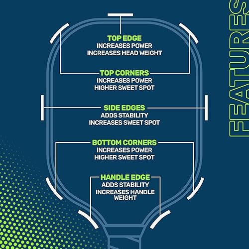 Miniatura 2 de PCKL Pesos de cinta de plomo de paleta de pickleball  10 tiras precortadas de 0.11 oz para mejorar la potencia, giro, punto dulce y peso de la cabeza
