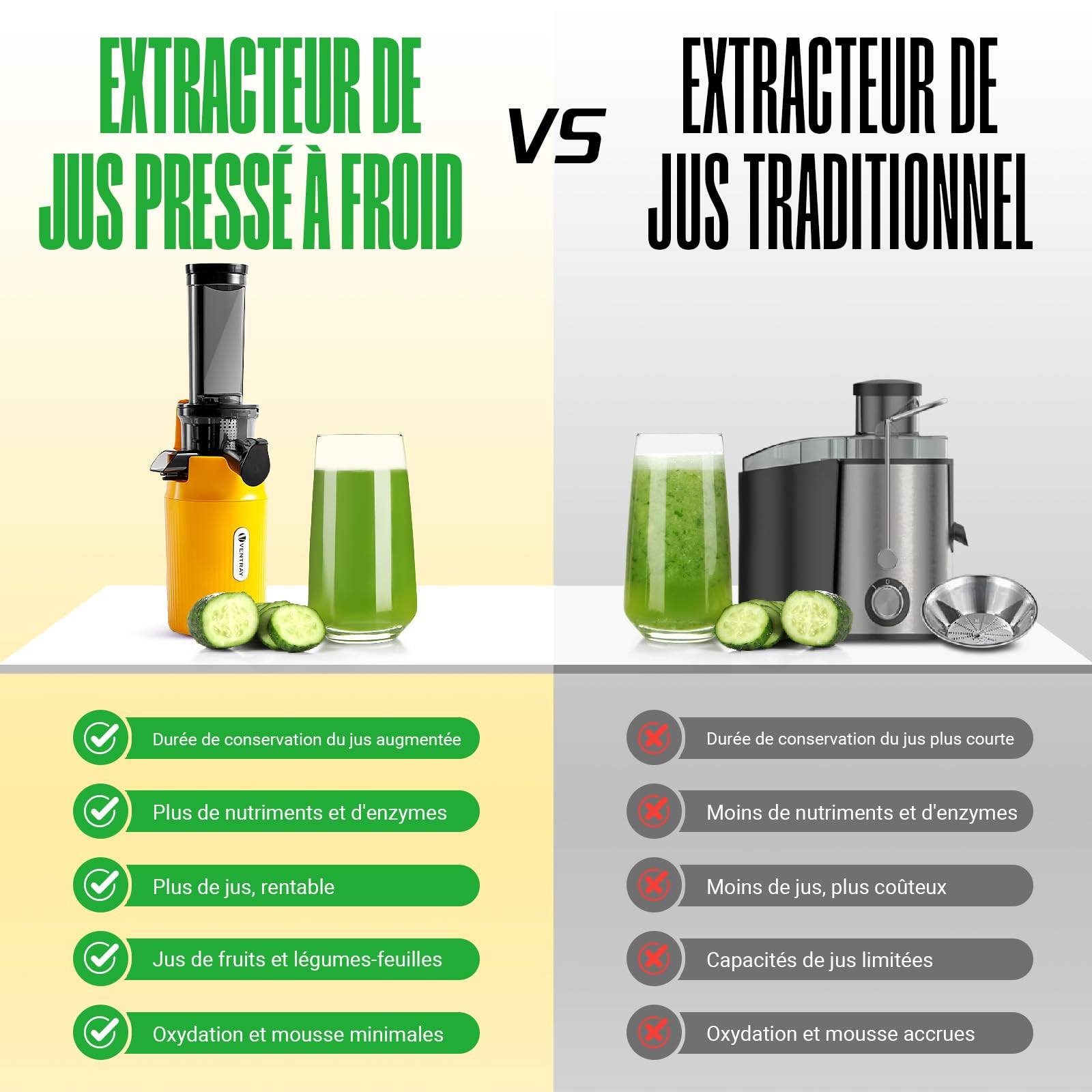 Ventray Extracteur de Jus - Slow Juicer Pression Douce 60 Tours, Presse à froid, Fonction de Mastication Inversée, Extracteur de Jus de Fruits et Légumes Sans BPA, Facile à nettoyer, Vert Perroquet