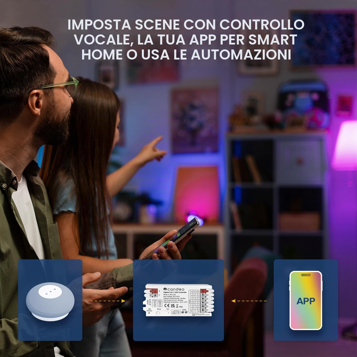 ZigBee - Controller per strisce LED, compatibile con Home Assistant, Hubitat, Philips Hue e altri hub zigbee - 5 in 1 per strisce LED RGBWW, RGBW, RGB, CCT e monocolore