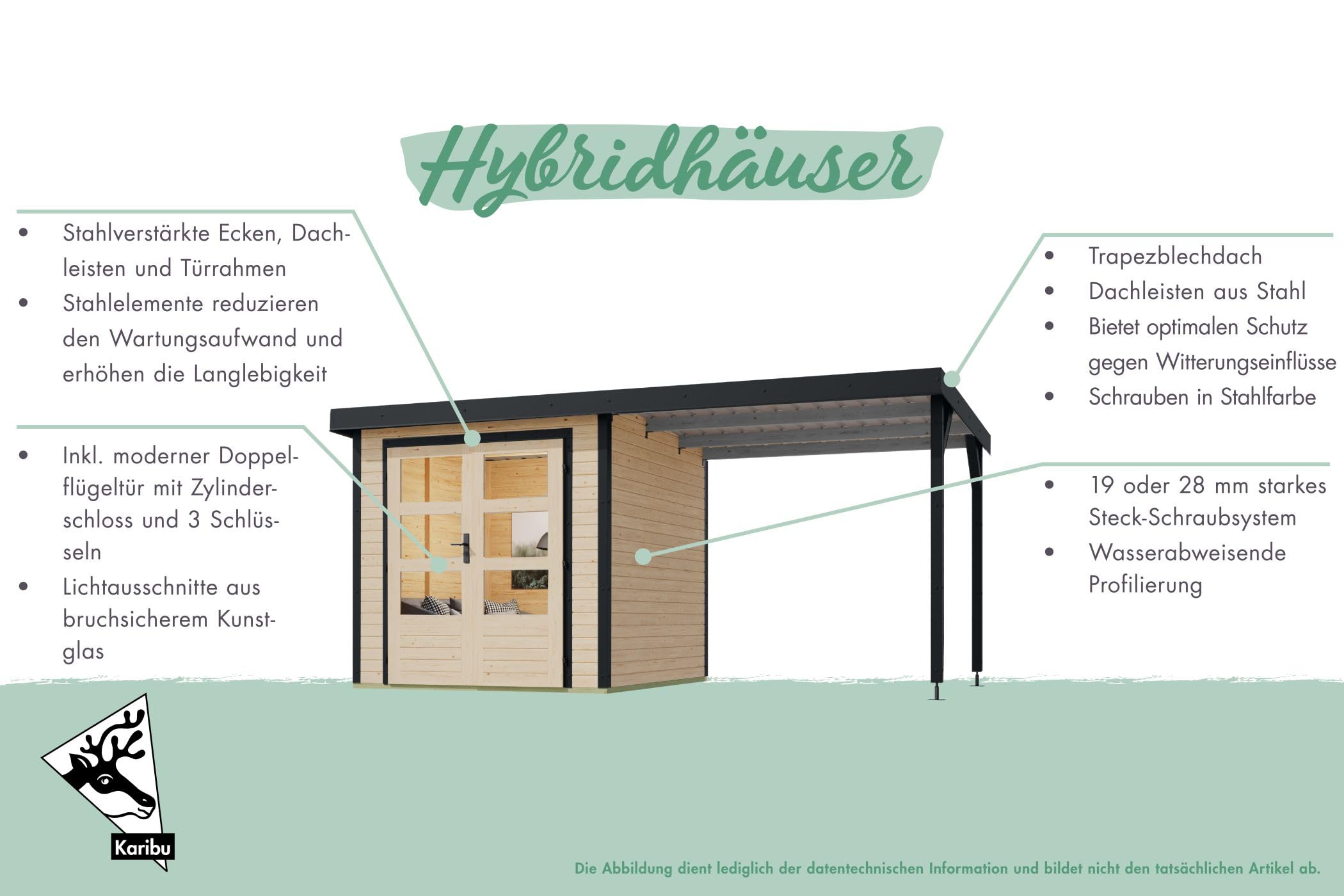 Karibu Gartenhaus Hollywood aus Metall + Holz, in 2 Größen und 3 Farben, optional mit Anbaudach (anthrazit, XL)