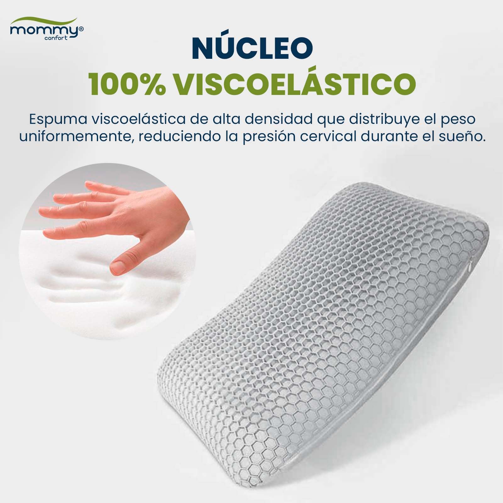 Almohada Viscoelástica Cervical 60x40 cm Funda Panal TPE 4D Efecto Masaje Soporte Ortopédico Lavable Cuello Dolor Cervical Descanso Ergonómico Gris