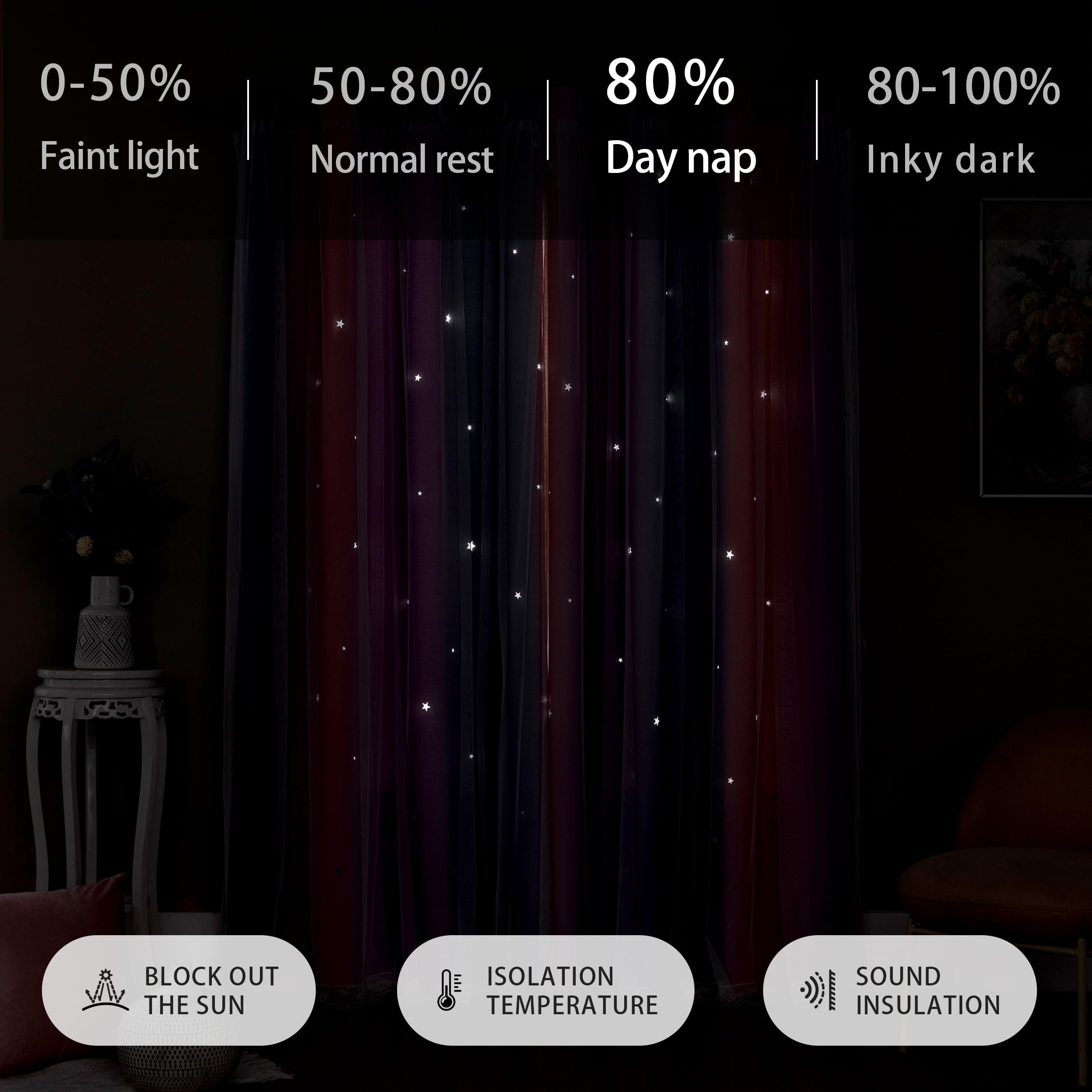 XiDi Bedroom Curtains with Net 54 Drop Hollow Out Star Pattern Mix White Voile Sheer Short Eyelet Curtains for Kids Preteen Bedroom 52 Inch Wide - Image 3