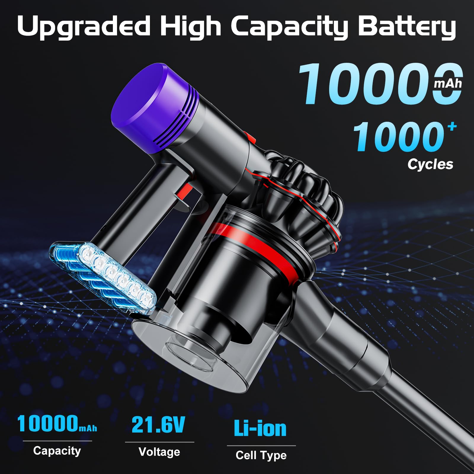 Amazon.com: Upgraded 10.0Ah 21.6V Replacement for Dyson V7 Battery