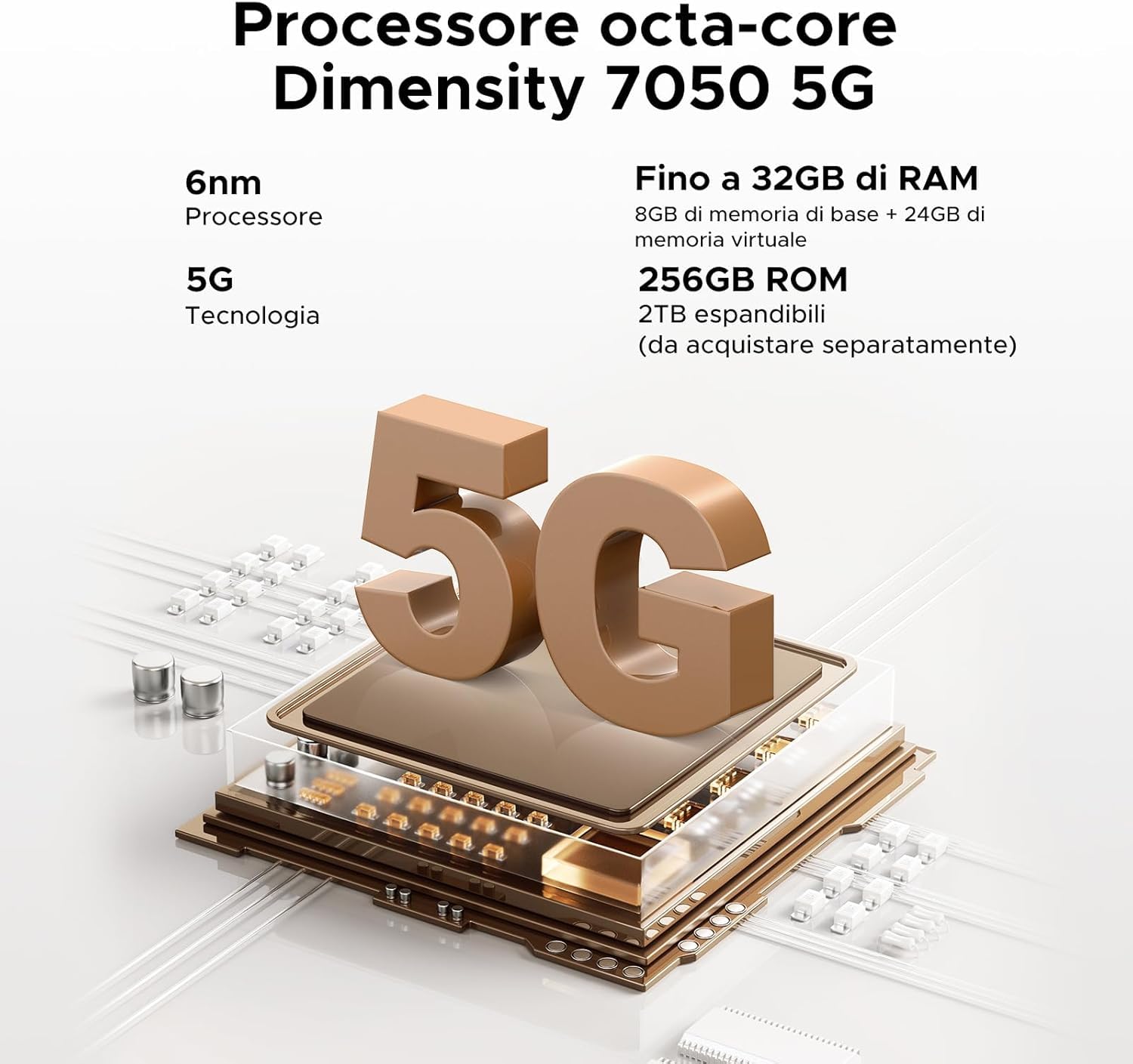 DOOGEE Blade 20 Turbo Rugged Smartphone 5G, 6,6" 32GB+256GB/TF 2TB Smartphone, Dimensity 7050 10300mAh Telefono Indistruttibile, Android 15 Celluare Antiurto, Gemini/50MP/5G Dual SIM/IP68/OTG/Face ID