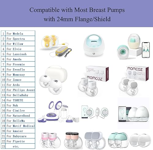 Miniatura 3 de 10 piezas de insertos de brida de 131517190.827 in para brida de 0.945 inescudo de la mayoría de las bombas, compatibles con extractores de leche