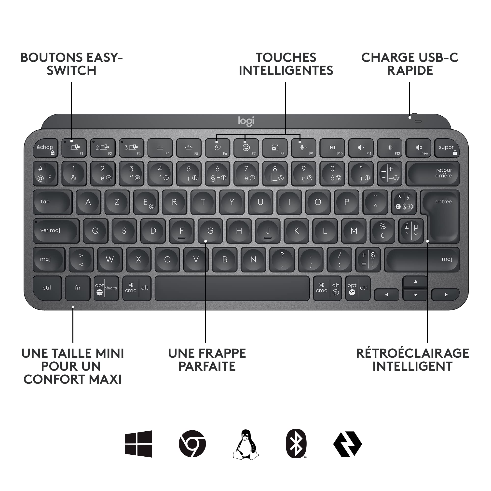 Logitech MX Keys Mini for Business - clavier rétroéclairé sans fil
