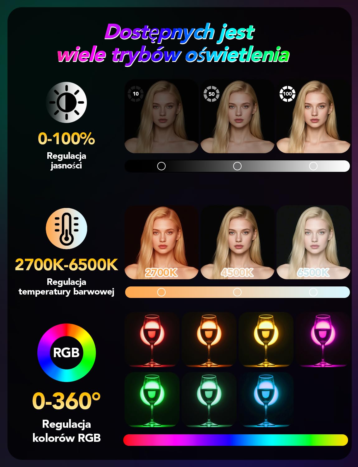 Lampki do Selfie RGB 138 Światło Kamery LED Przenośne 10 kolorów | Oświetlenie Fotograficzne Regulowana jasność 30 Trybami Scen Akumulatorowe Oświetlenie Wideo CRI 95 do Telefonu Aparatu
