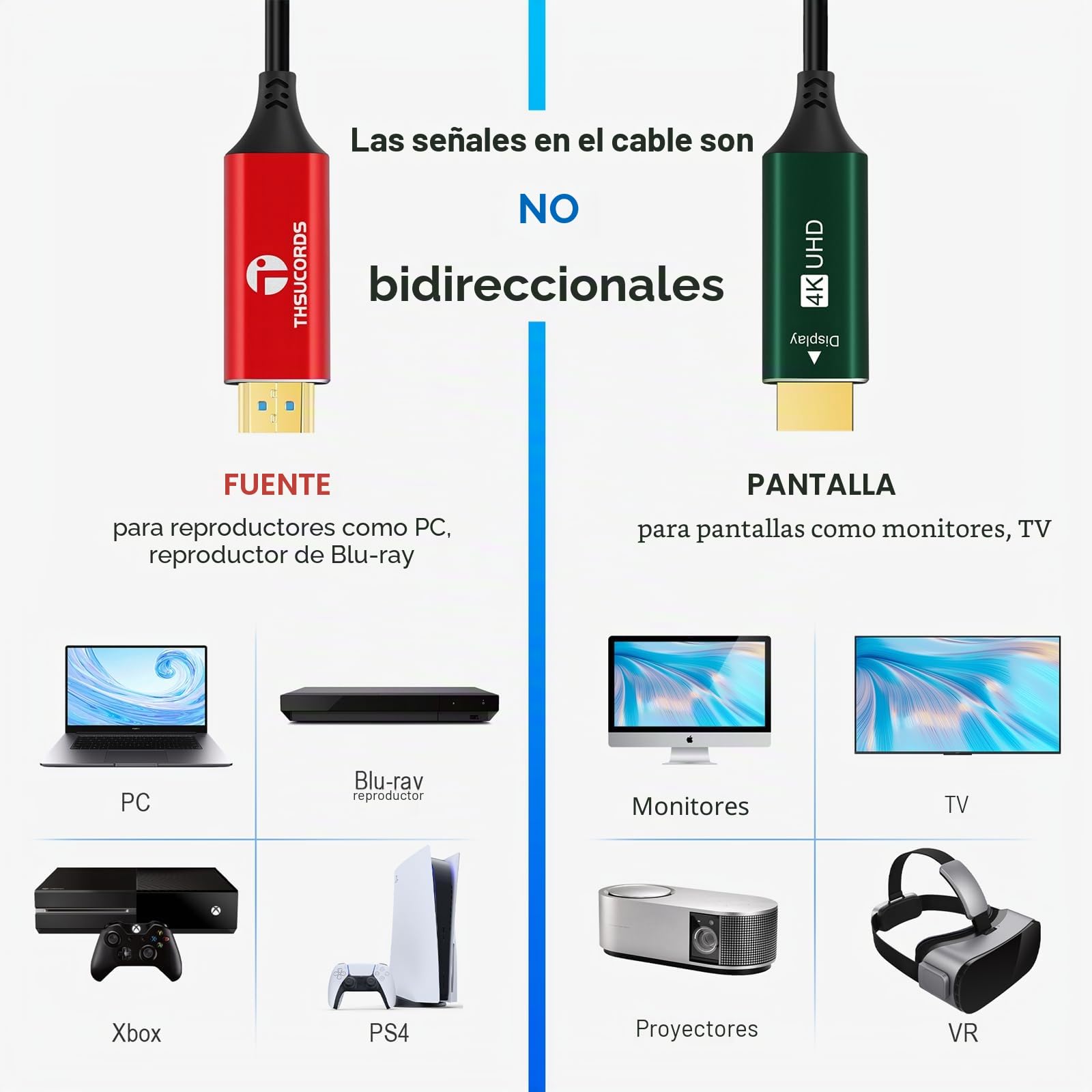Thsucords 4K HDMI Fibra óptica de Cable 30M, Cable HDMI 2.0 Compatible con UHD 4K @60Hz HDR/18Gbps/4:4:4/3D/ARC/HEC/para RTX 3080/3090 Xbox Series X PS9 Denon AV Receptor LG Samsung Sony TV