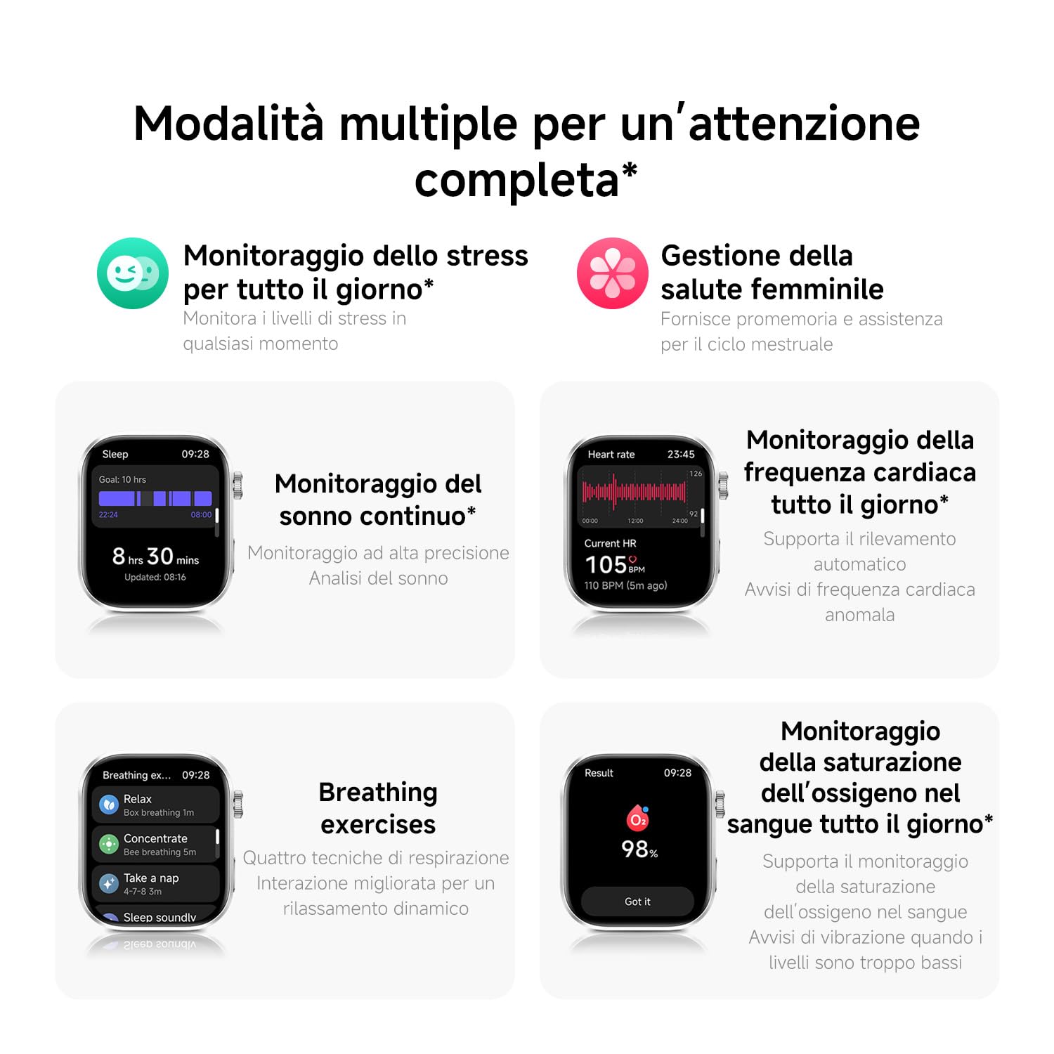 XIAOMI Redmi Watch 6, Smartwatch Uomo Donna, Activity Tracker AMOLED 2.07'' con Monitoraggio di Frequenza Cardiaca, 150+ modalità sportive, Autonomia 24 giorno, 5ATM, GPS, Android&iOS, Nero