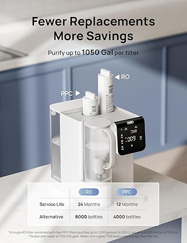 Miniatura 3 de Dreo Filtro de agua para encimera, purificador de ósmosis inversa con sistema de filtración RO de 7 etapas, jarra de agua portátil, reduce TDS PFAS,