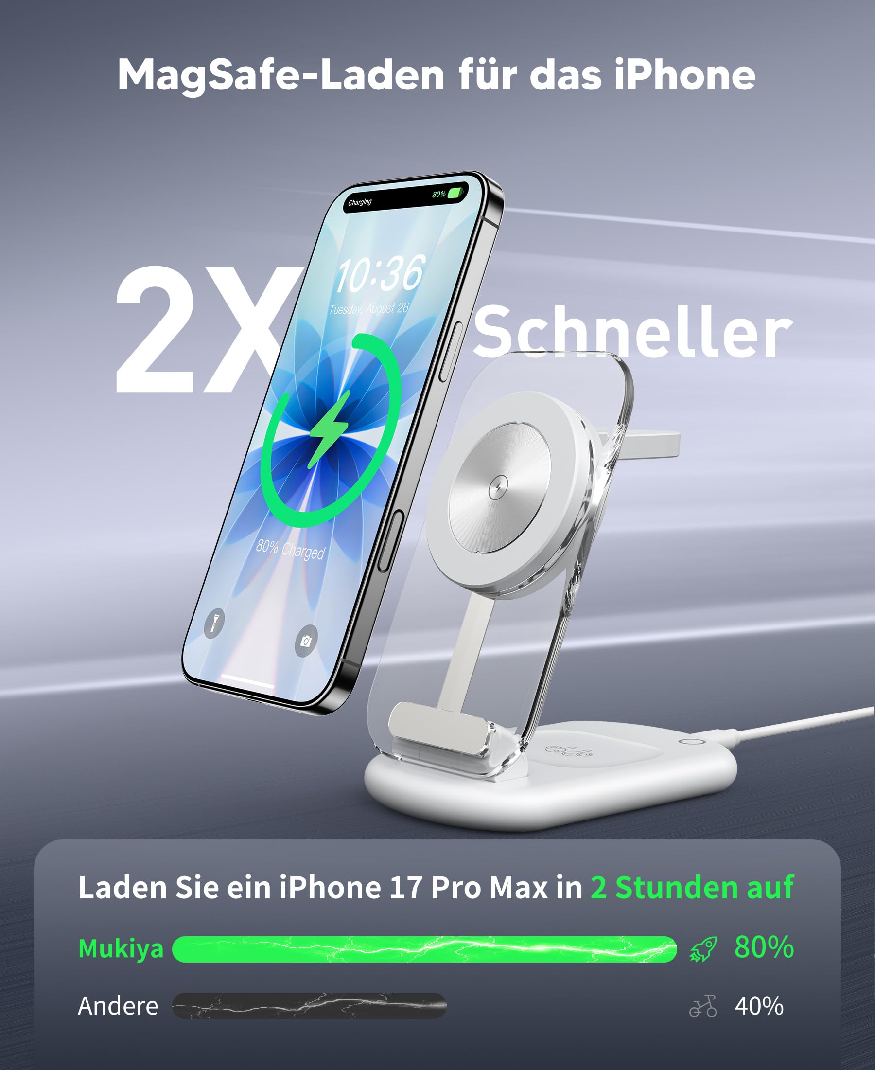 Chargeur Mag Safe, Station de Recharge Apple Watch et iPhone, 3 en 1  Compatible avec iPhone 17e 17 16 15 14 13 12 Pro Max/Air/Plus/Pro, pour  Apple Watch 10/9, Airpods 3/2/Pro, Pliable, Blanc : Amazon.fr: High-Tech