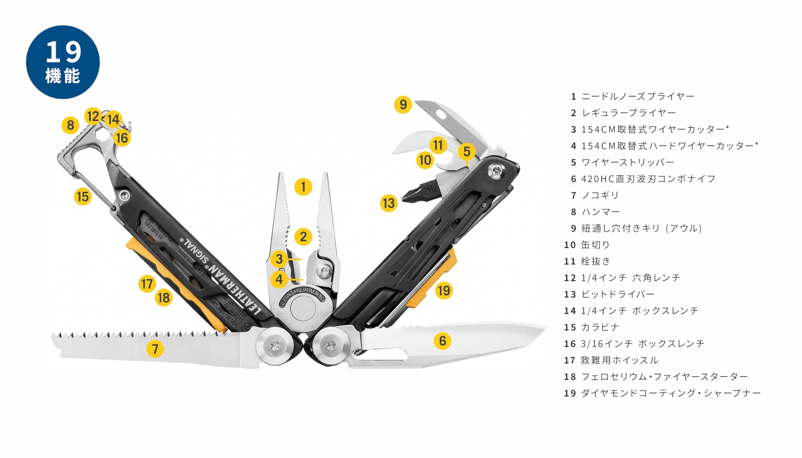Amazon | LEATHERMAN (レザーマン) マルチツール SIGNAL 19機能