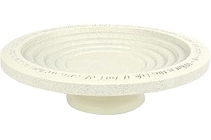 Shenstone Bird Bath Tops, A Sustainable Splash Zone