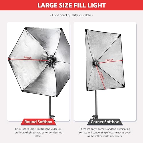 Miniatura 2 de VICIALL HPUSN - Kit de iluminación de Softbox de 08 x 299 x 299in sistema de iluminación continua para fotografía equipo de estudio fotográfico con