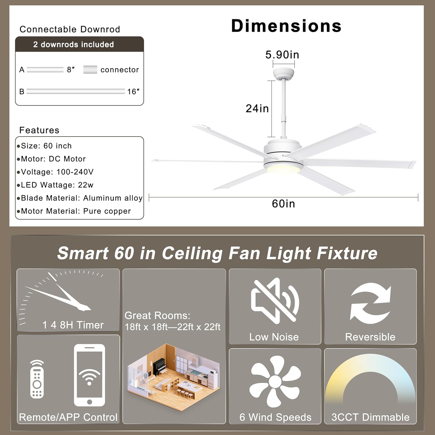 Ohniyou 60" Industrial Ceiling Fan with Lights - Remote & APP Control, Dimmable, DC Motor, Indoor Outdoor Fan for Patio Living Room, White - Image 6