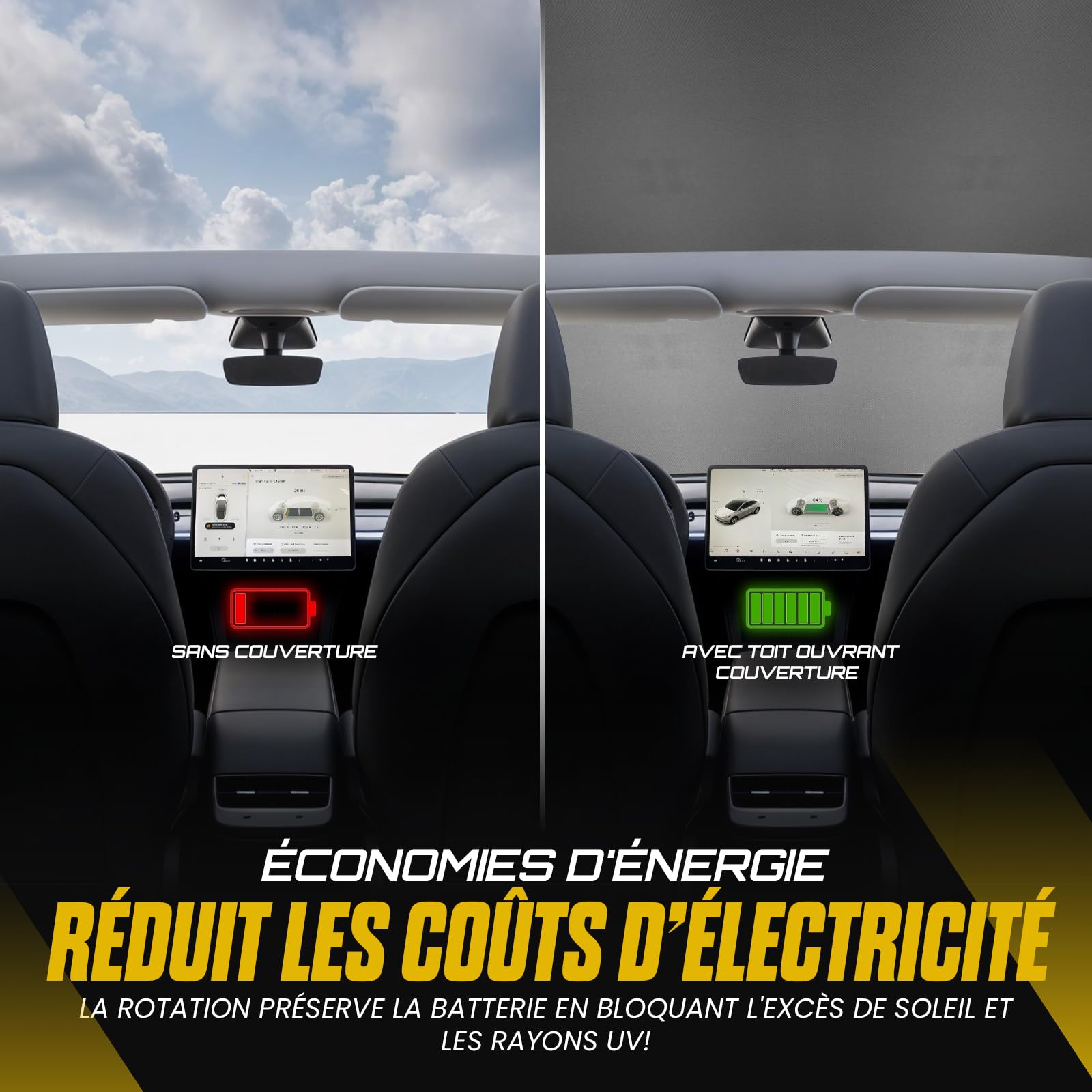 Pare-Soleil extérieur écologique avec ventouses pour Tesla Model Y, Couvrant Le Pare-Brise, Le Toit en Verre et la Lunette arrière( Model Y)