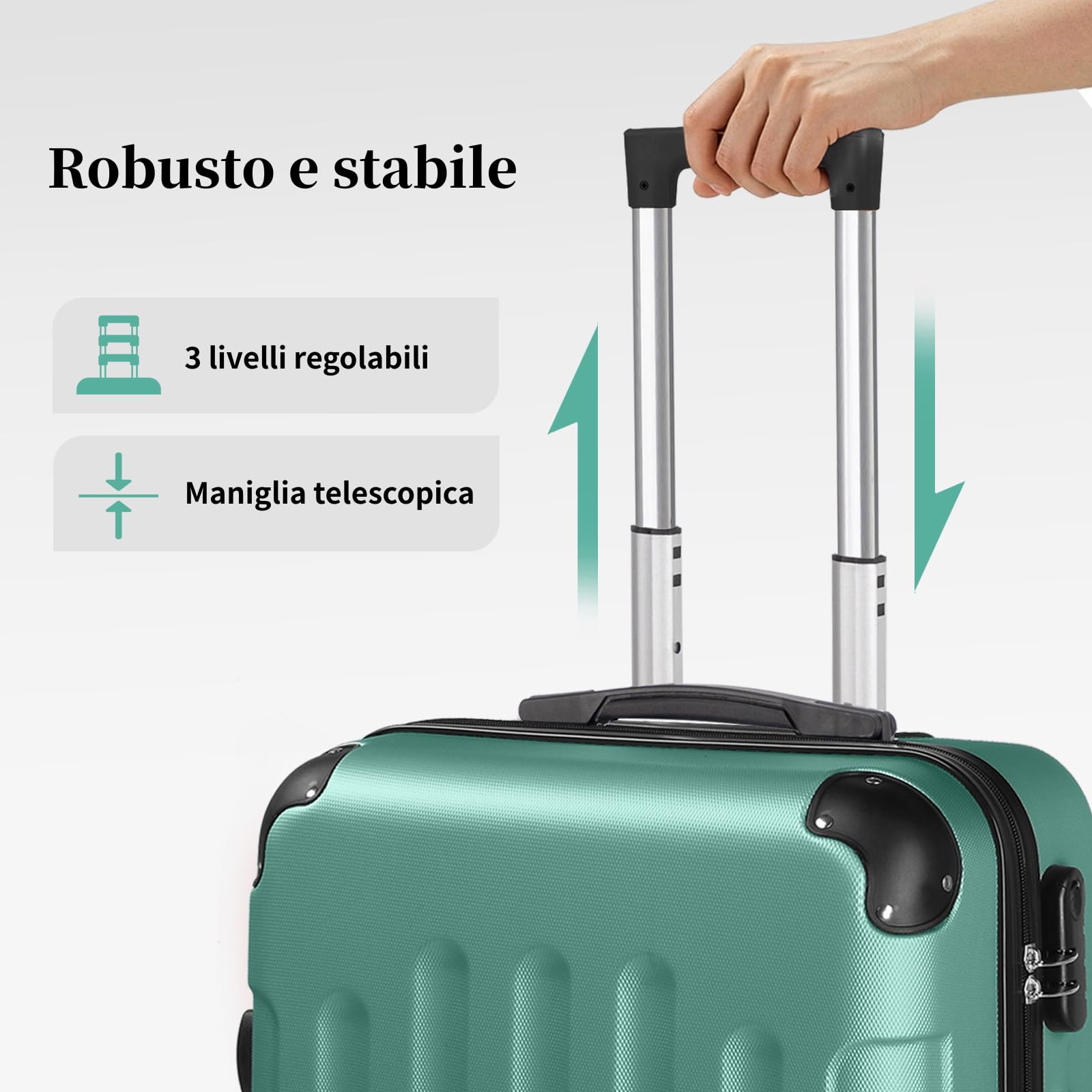 LEADZM Set di Valigie Rigide 5 Pezzi con Beauty Case, Set Valigie con Rinforzi Angolari, Luggage Suitcase Grande 23 kg in ABS (Turchese)