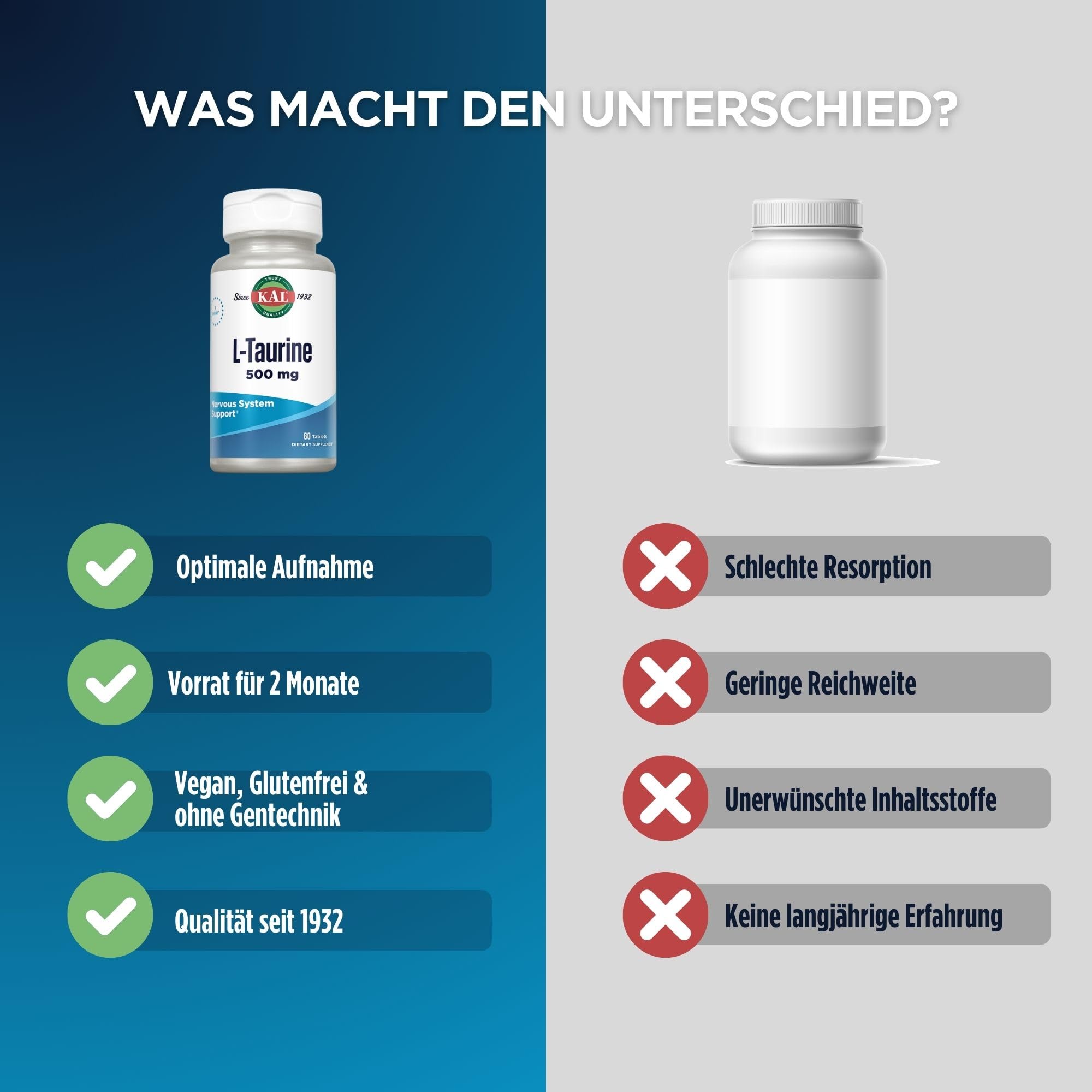 Kal - L-taurina 500 mg. - 60 compresse
