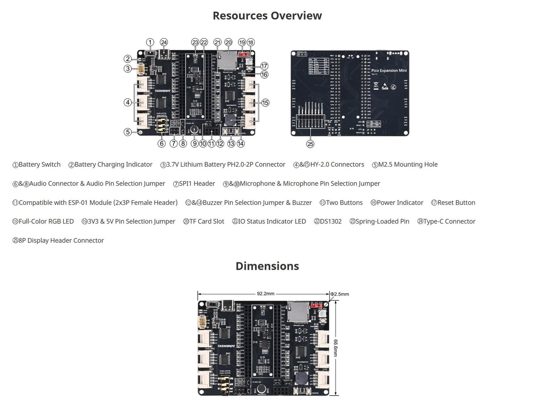 Amazon.com: Pico Expansion Mini Board for Raspberry Pi Pico
