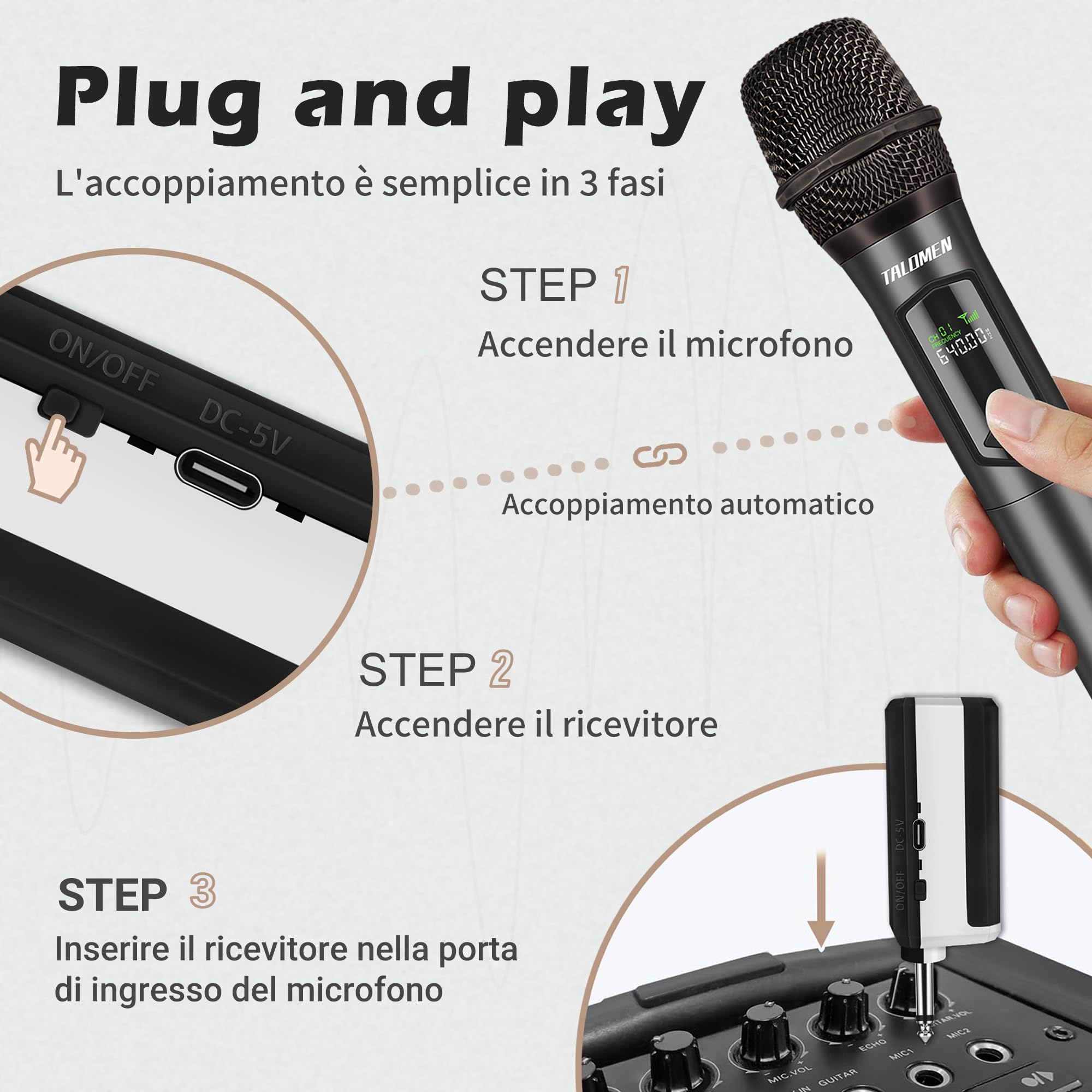 Talomen Microfono Wireless,Microfoni karaoke a 2.4 GHz,Microphone Portatile professionale,Sistema di microfoni dinamici con Ricevitore Ricaricabile，kit 2 microfoni per Karaoke,Festa,Canto,Chiesa,K60-2