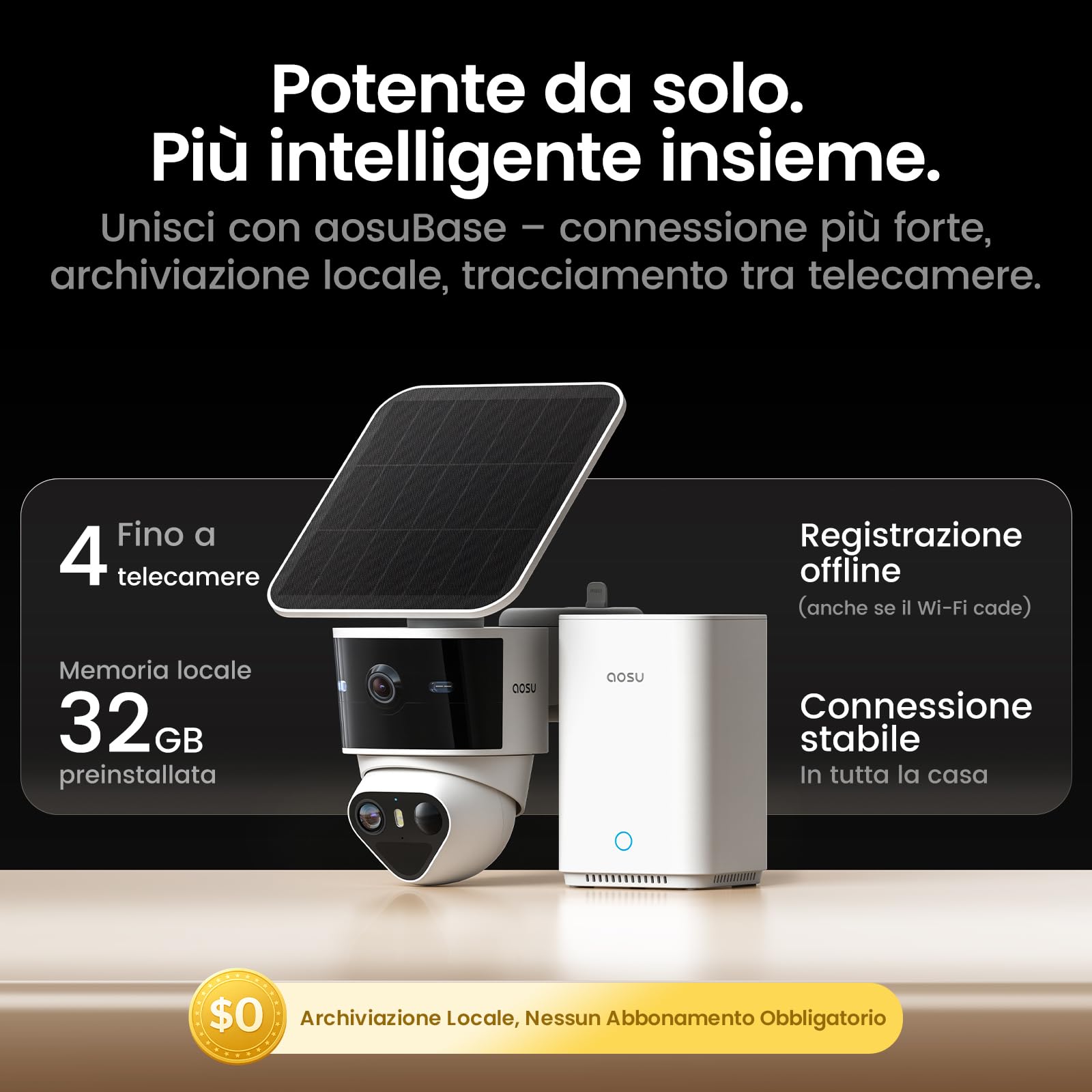 aosu T2 Pro 3K Kit da 2 Telecamere di sicurezza esterne solari wireless | Visione notturna, 170°+360° PTZ, IA, Zoom 8x, 1TB espandibile, No angoli morti, Ideale per casa/giardino, impermeabile