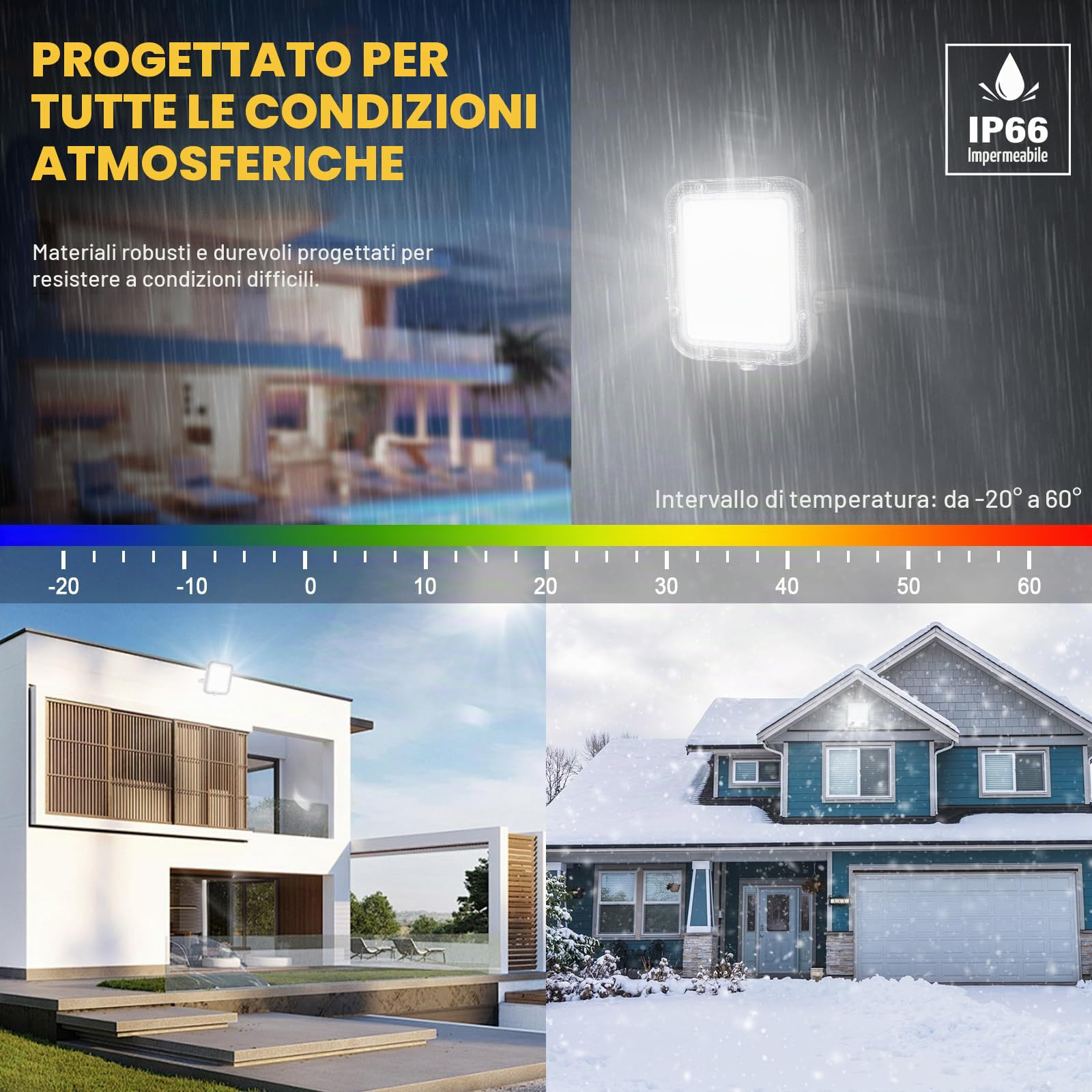 Willpower Proiettori a LED per esterni, 400 W, 40000 lm, luci di sicurezza a LED, 6000 K, bianco freddo, impermeabilità IP66, per giardino, garage, cortile, prato, cortile, patio, officina