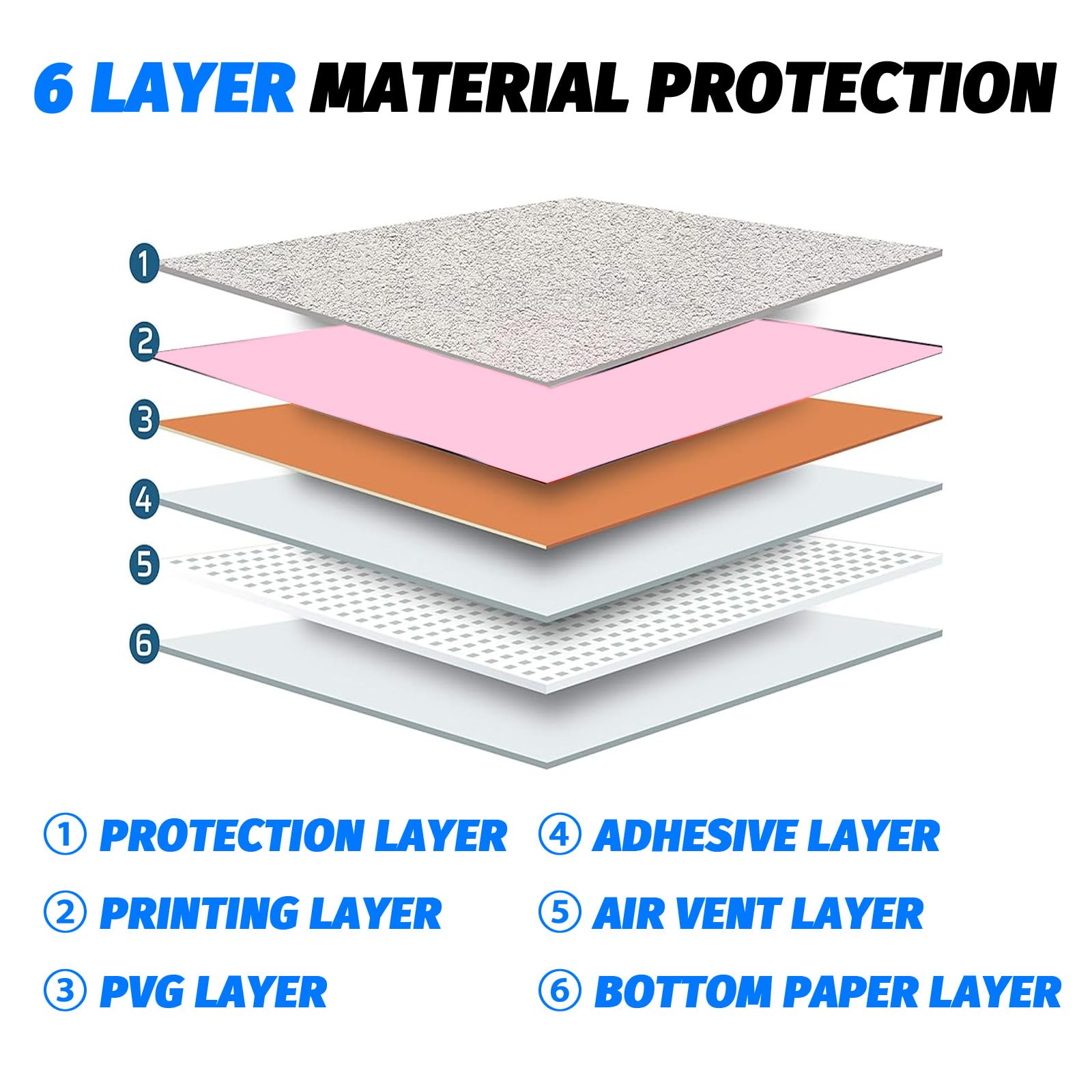 PS-5 Slim Digital Edition Version Skin Stickers Controller Console Decal Cover Pink 5 Station Play Accessories Decor Vinyl Wrap Bubble-Free & Easy to Apply - 3