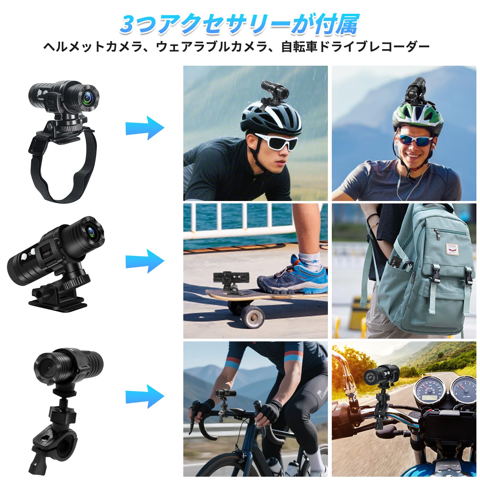 Amazon | ZTCUIK バイク用ドライブレコーダー バイクカメラ 【wifi搭載