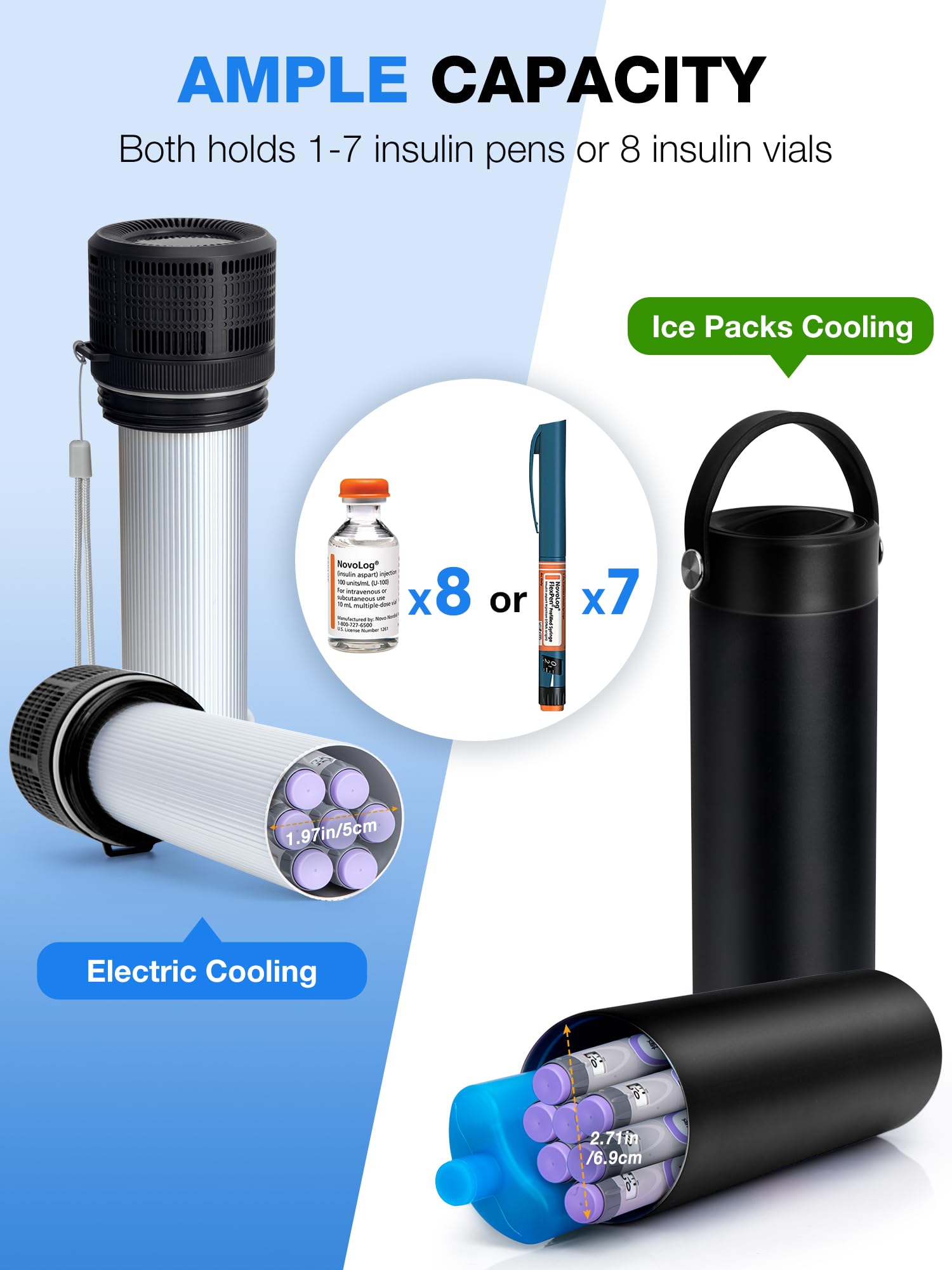 YOUSHARES Pochette Isotherme Insuline, Mini Réfrigérateur Insuline Bouteille Réfrigérée Stylo d'Insuline Voyage 2-8℃ Affichage la Température, Boîte Glacière Électrique USB Transport Médicament, Noir