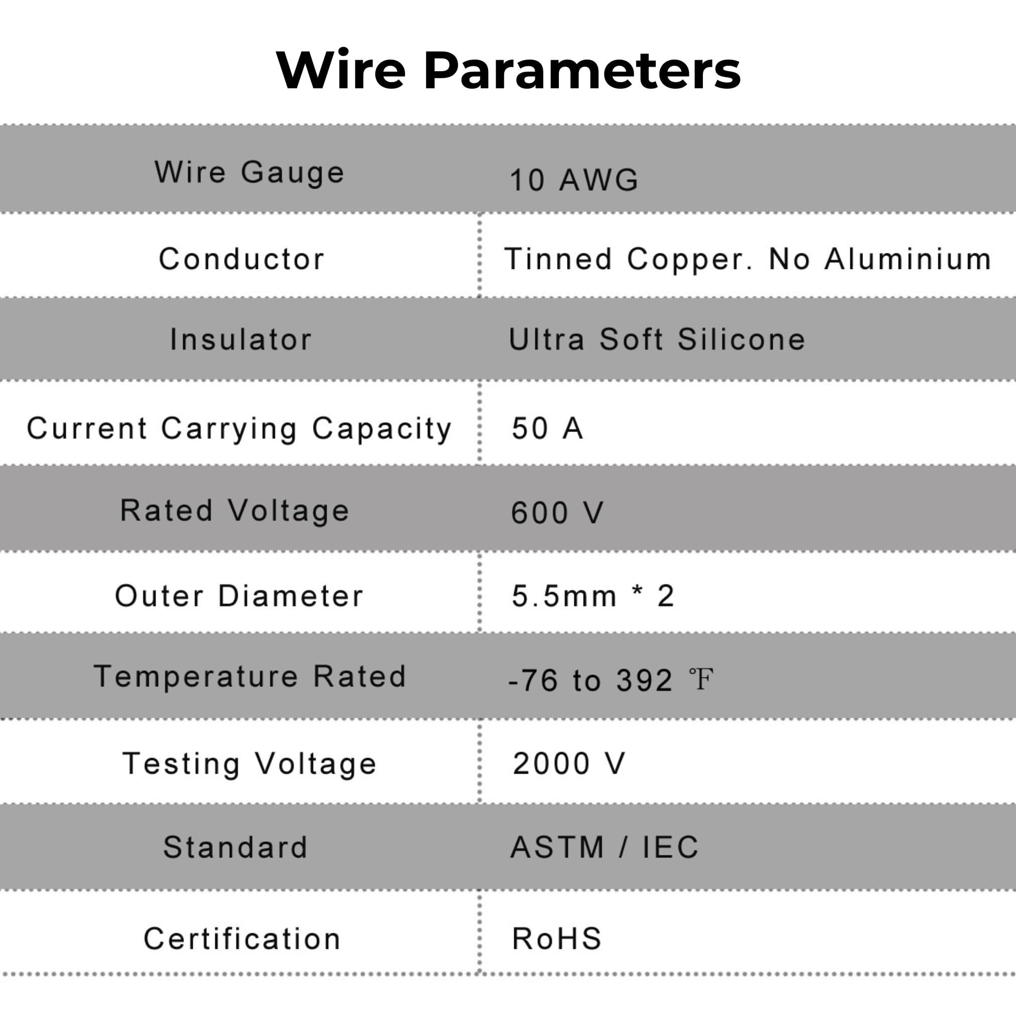 Cable solar XT90 hembra de 10 pies, 10 AWG, conector XT90, cable de carga de panel solar, cable de silicona para generador solar, estación de energía portátil