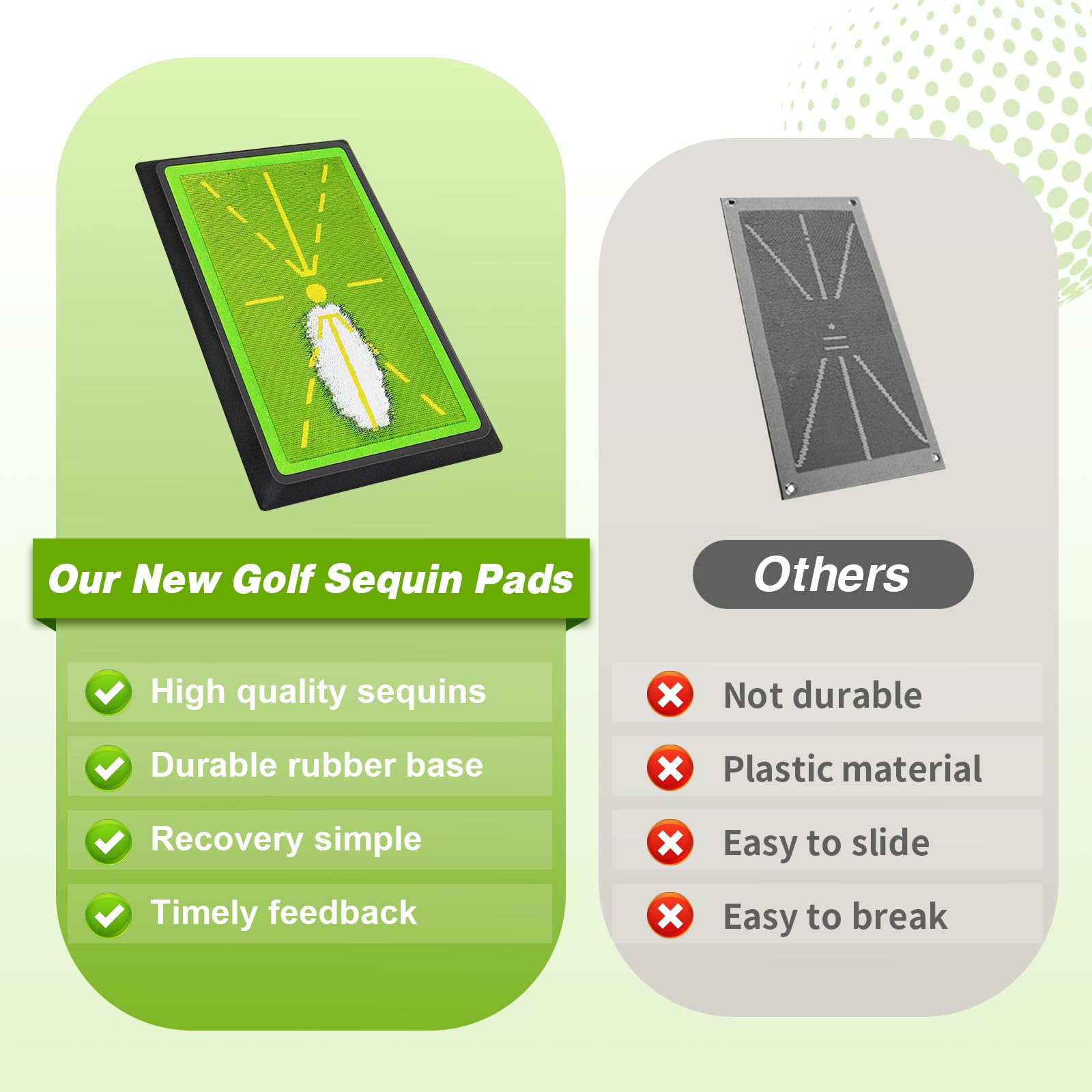 Tappetino da Golf & Tappetino per Swing – Tappetino di Allenamento con Base in Gomma Antiscivolo per Colpire la Palla con Precisione e Feedback dello Swing - per Principianti ed Esperti